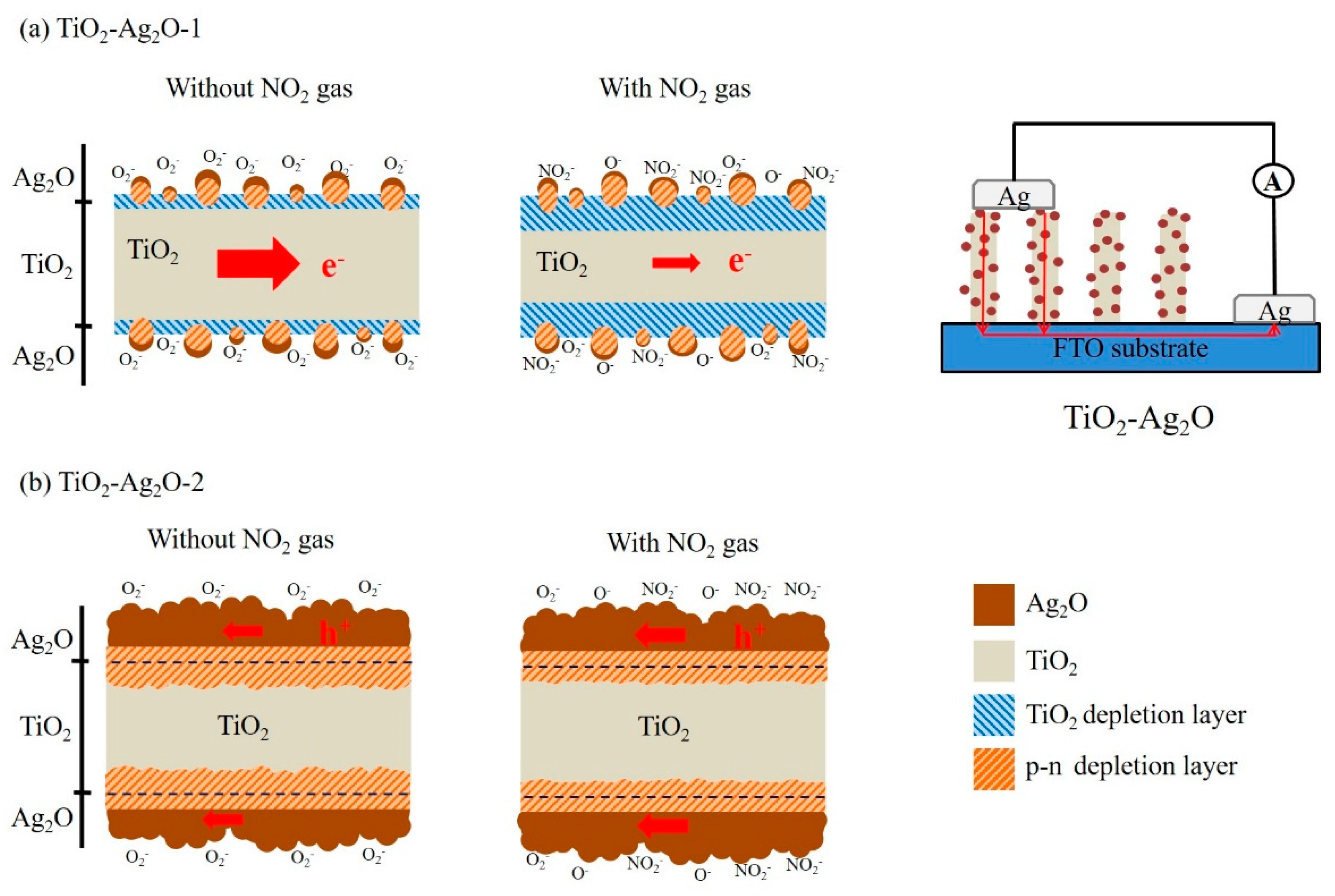 Nanomaterials 09 01150 g009
