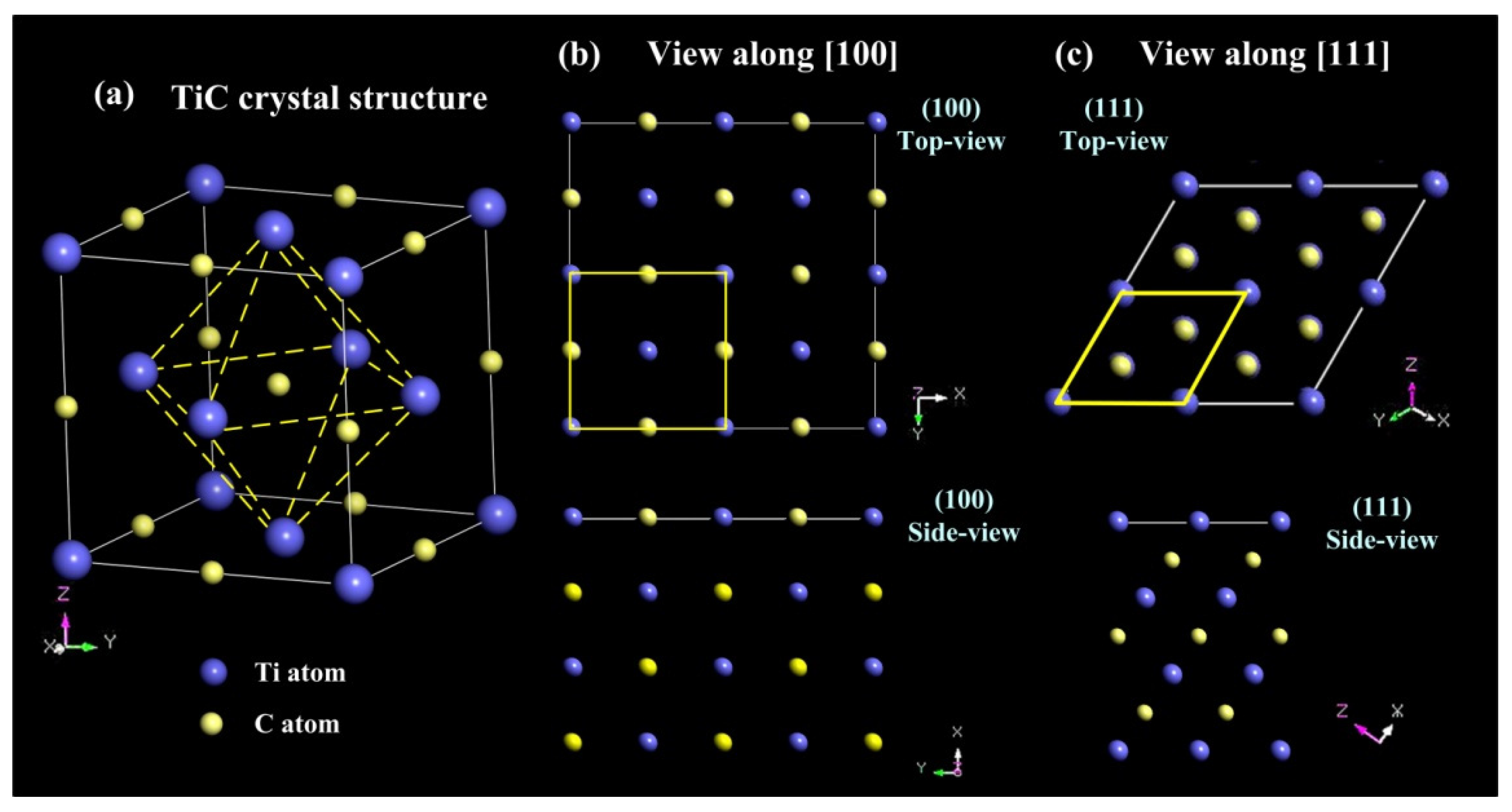 Nanomaterials 09 01152 g003 Nanomaterials 09 01152 g003