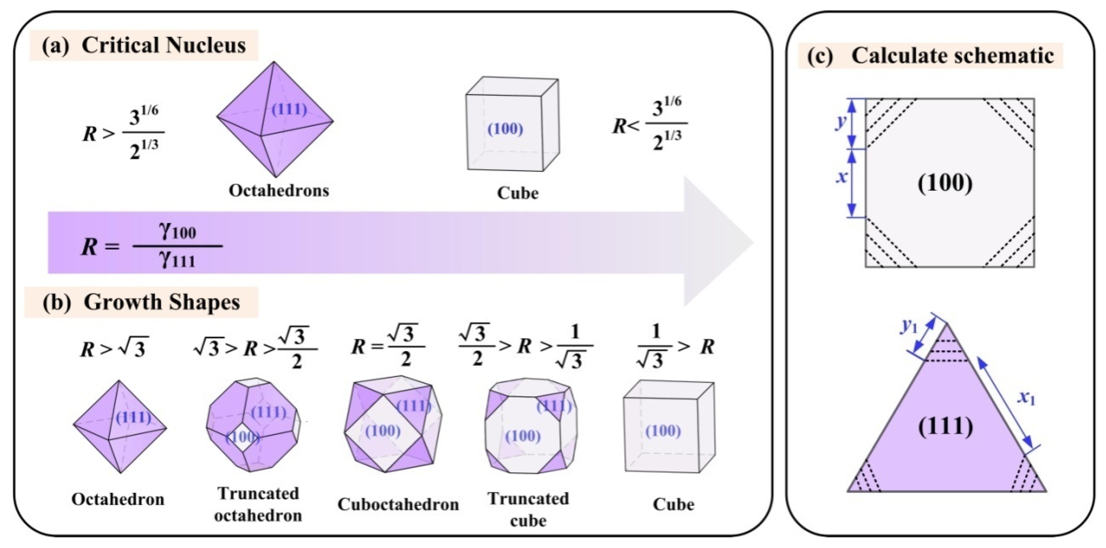 Nanomaterials 09 01152 g005 Nanomaterials 09 01152 g005
