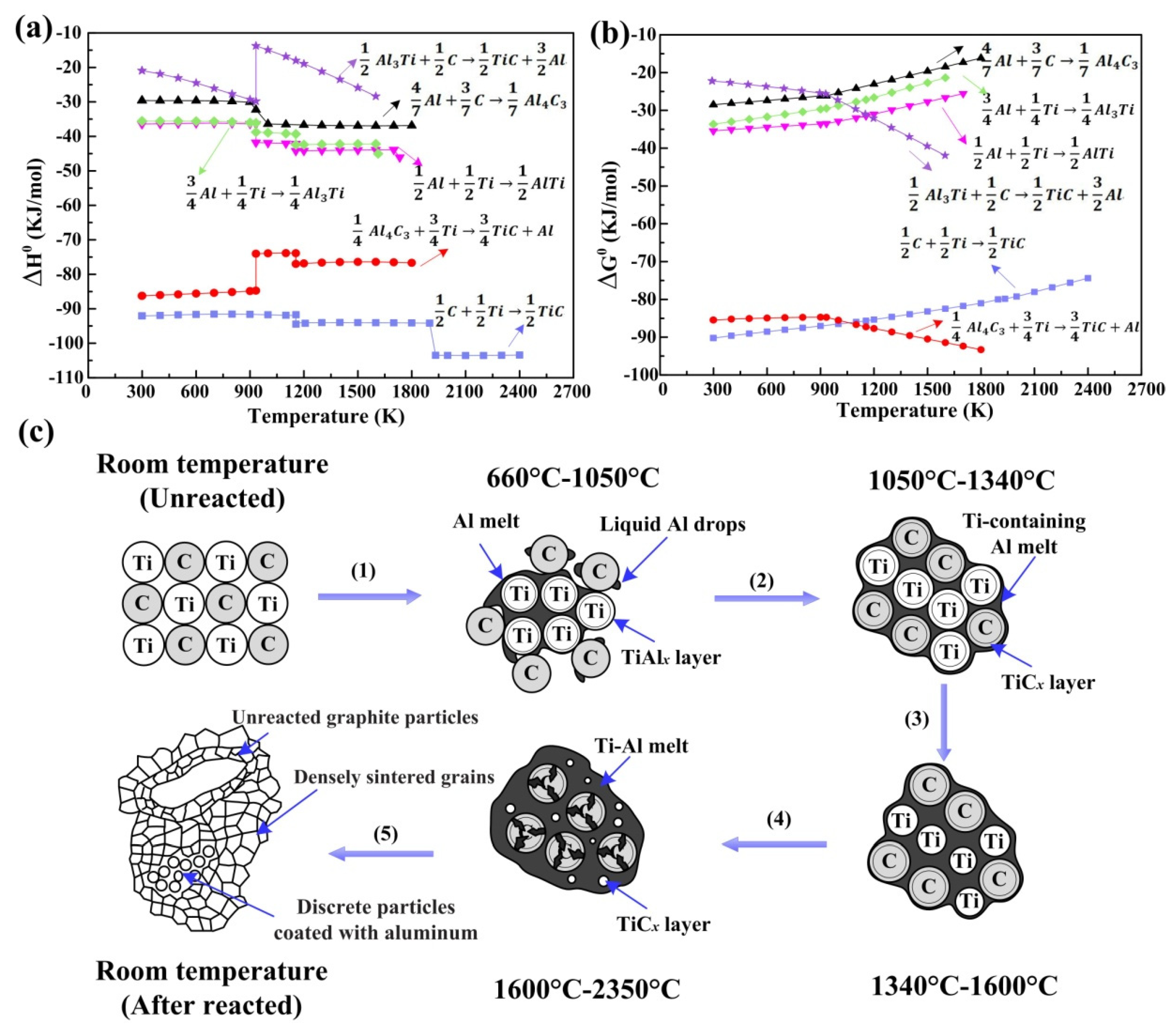 Nanomaterials 09 01152 g009 Nanomaterials 09 01152 g009