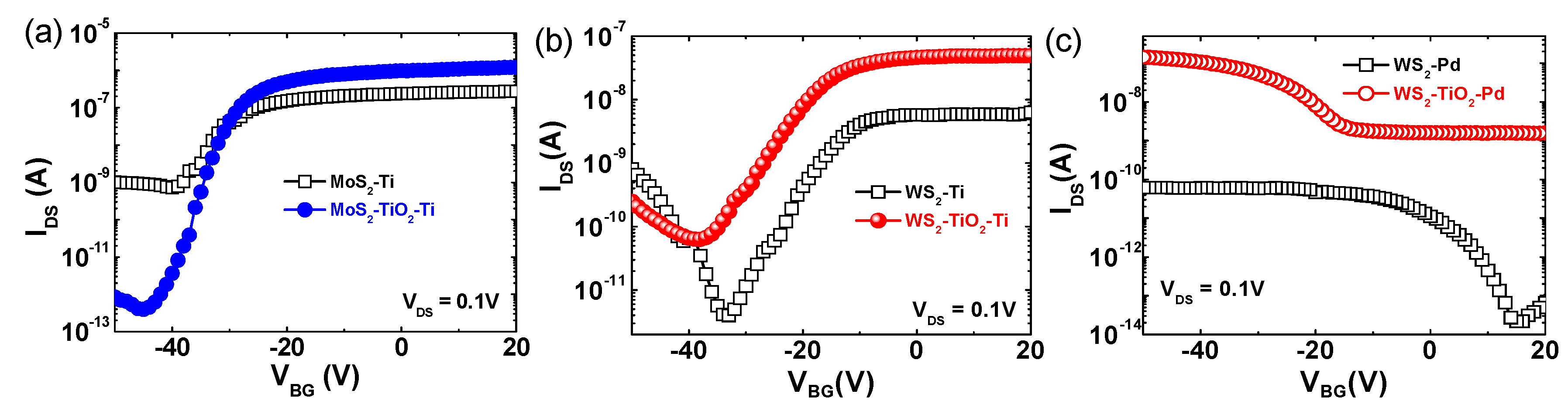 Nanomaterials 09 01155 g002