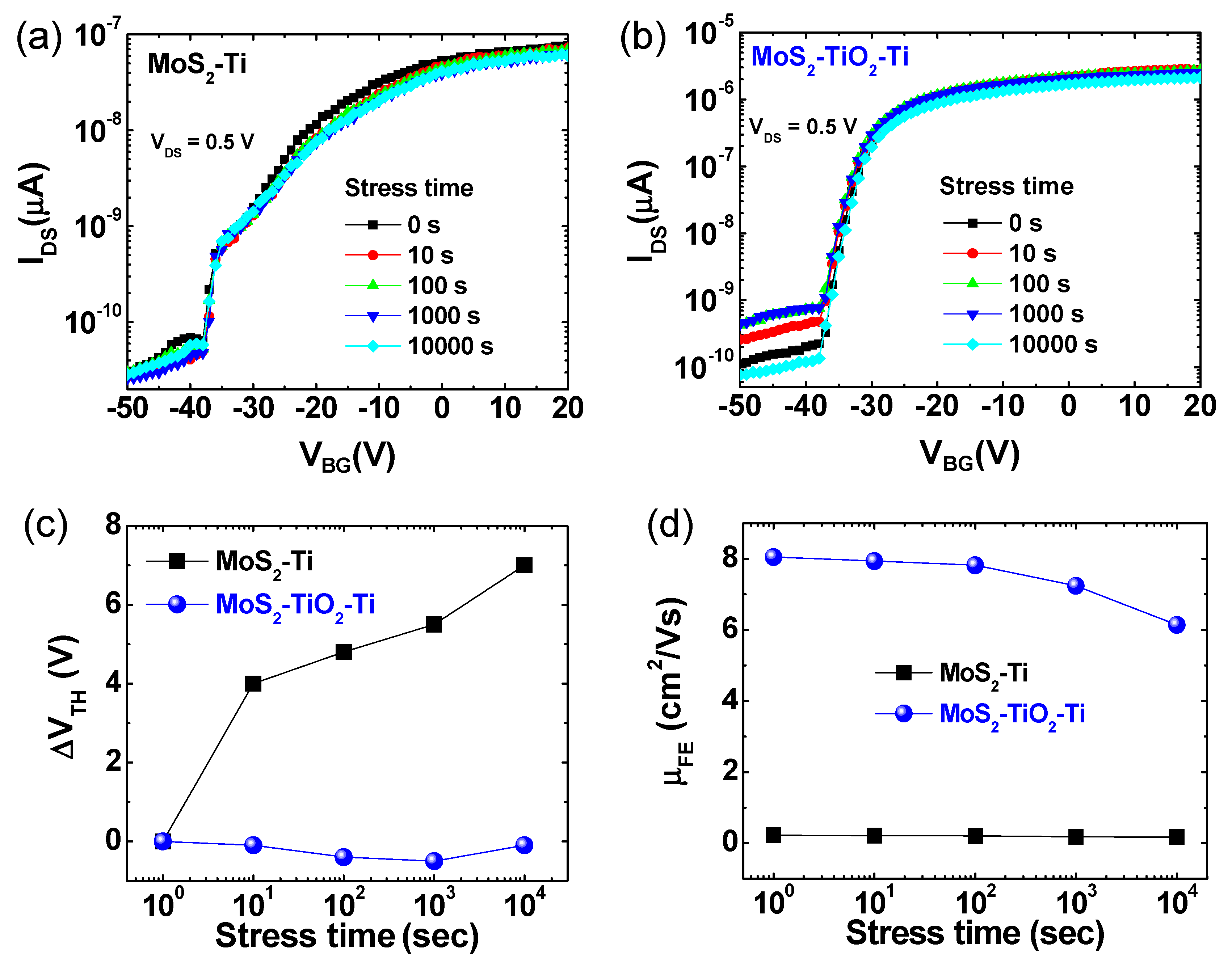 Nanomaterials 09 01155 g003