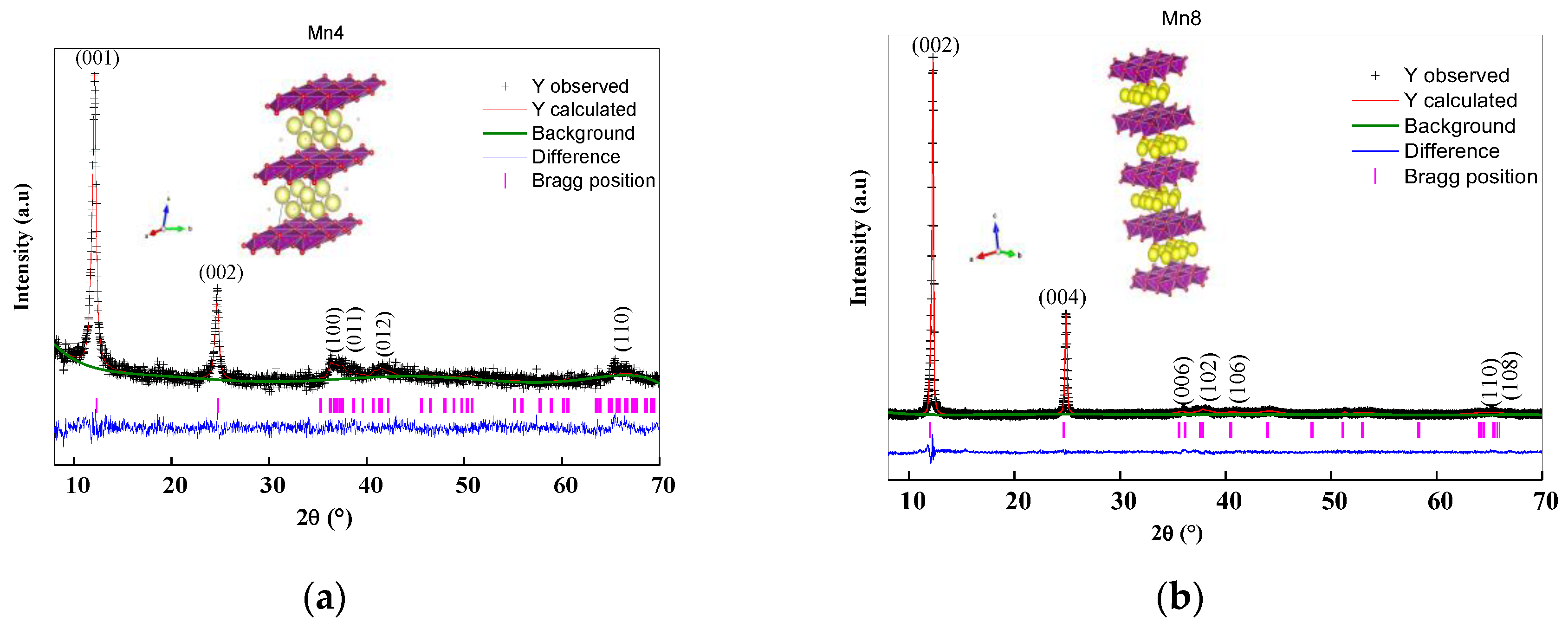 Nanomaterials 09 01156 g002 Nanomaterials 09 01156 g002