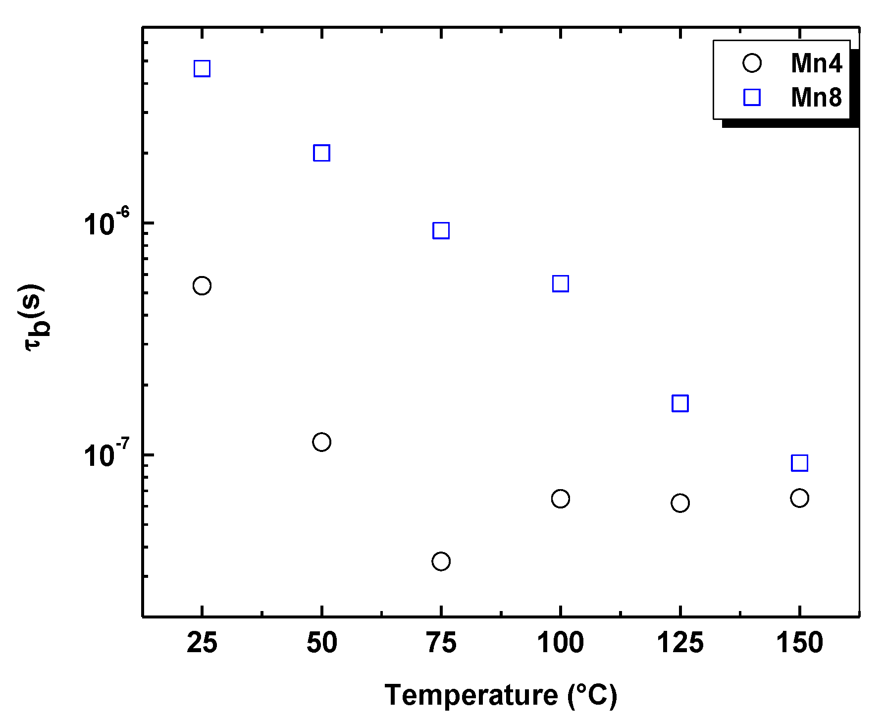 Nanomaterials 09 01156 g006 Nanomaterials 09 01156 g006