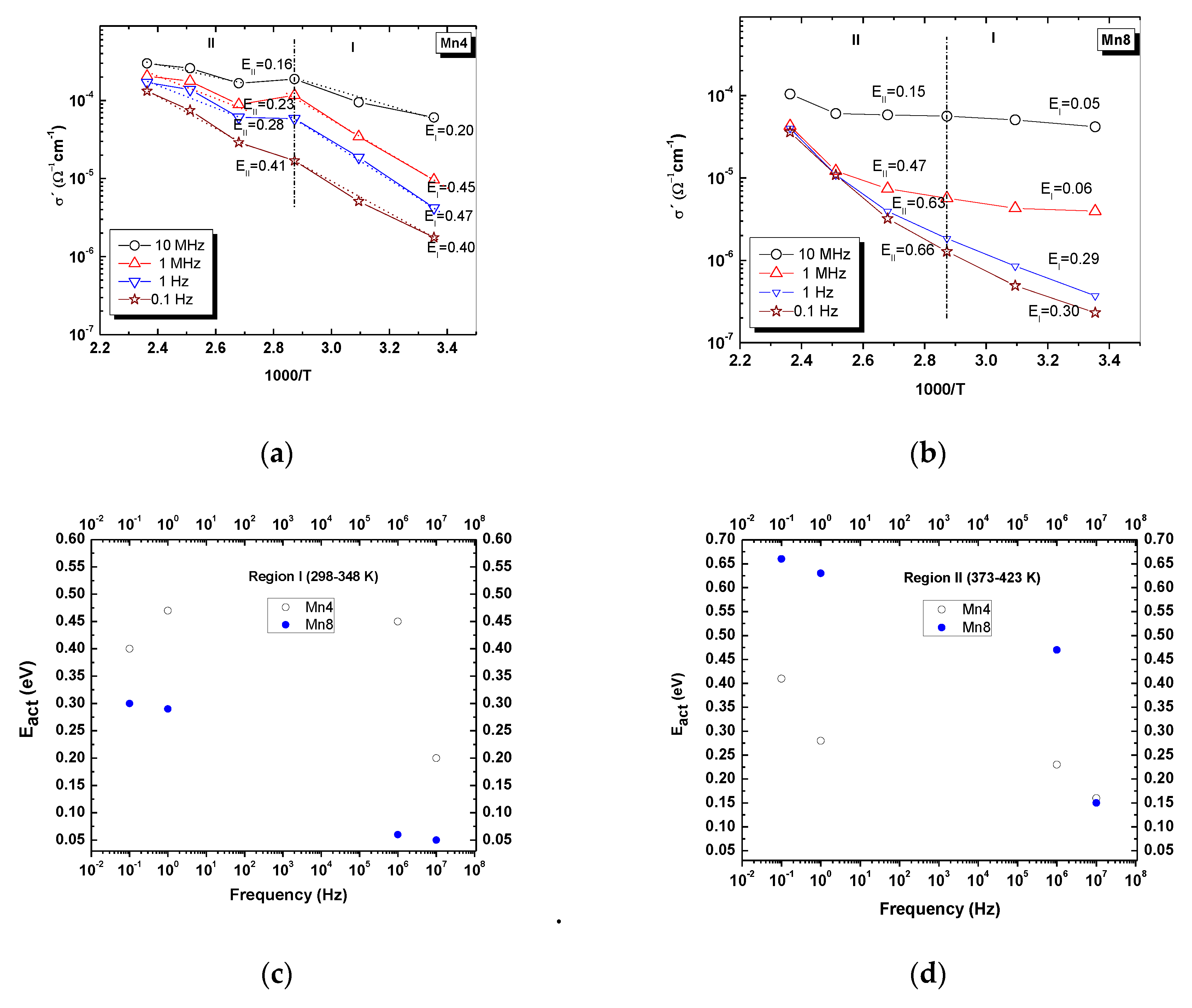 Nanomaterials 09 01156 g008 Nanomaterials 09 01156 g008
