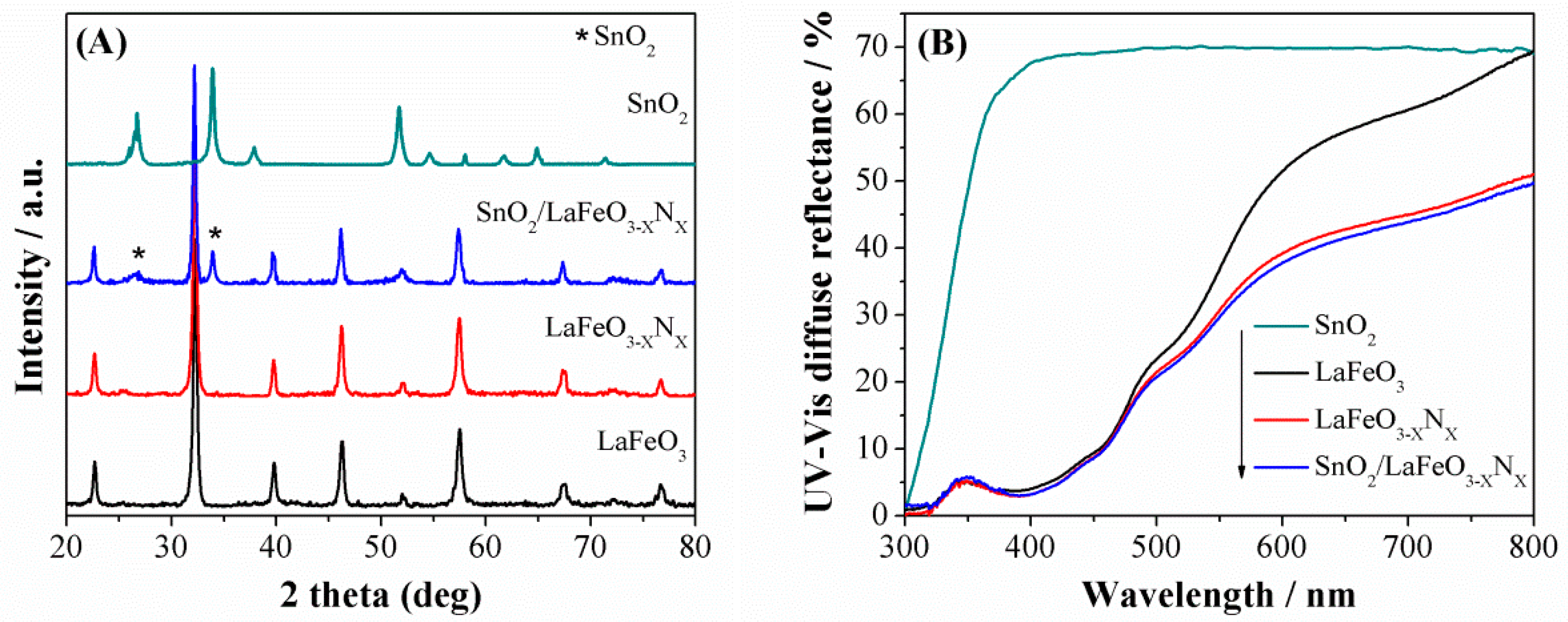 Nanomaterials 09 01163 g001 Nanomaterials 09 01163 g001