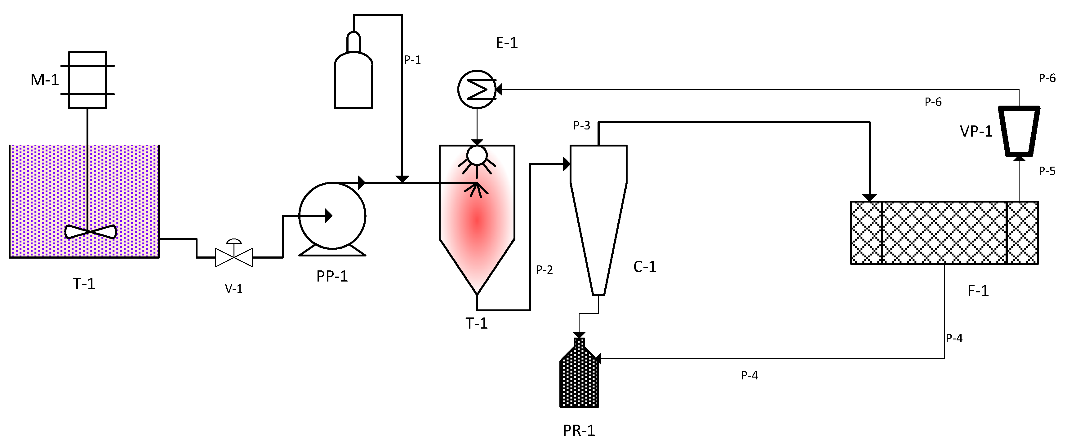 Nanomaterials 09 01167 g0a1