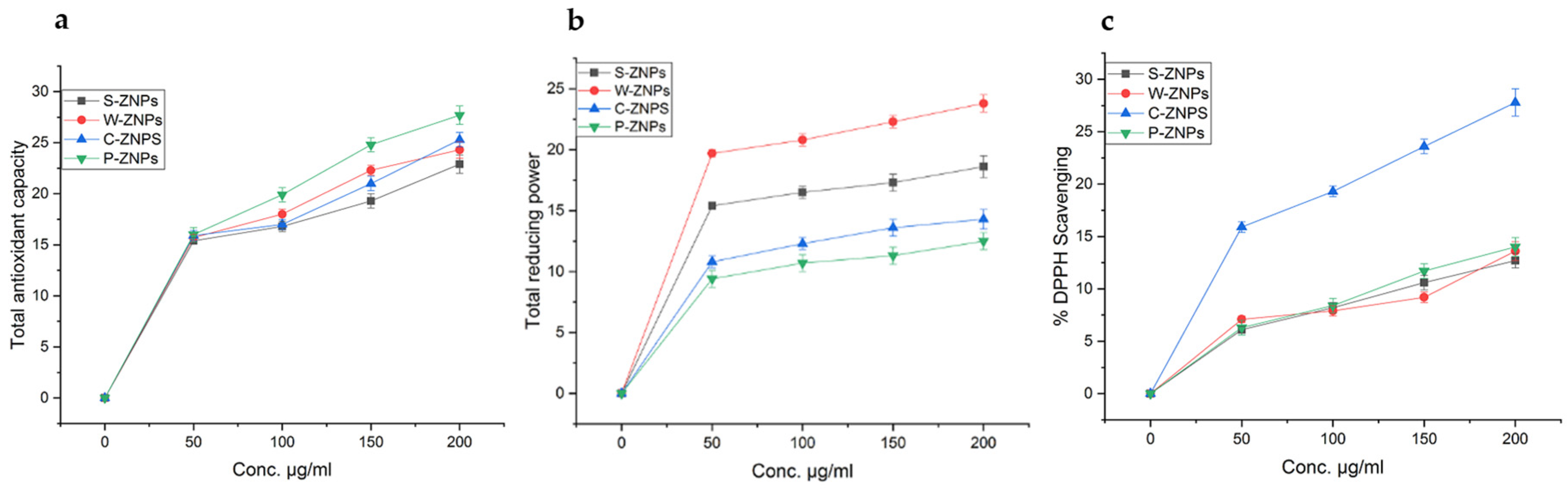 Nanomaterials 09 01171 g006 Nanomaterials 09 01171 g006