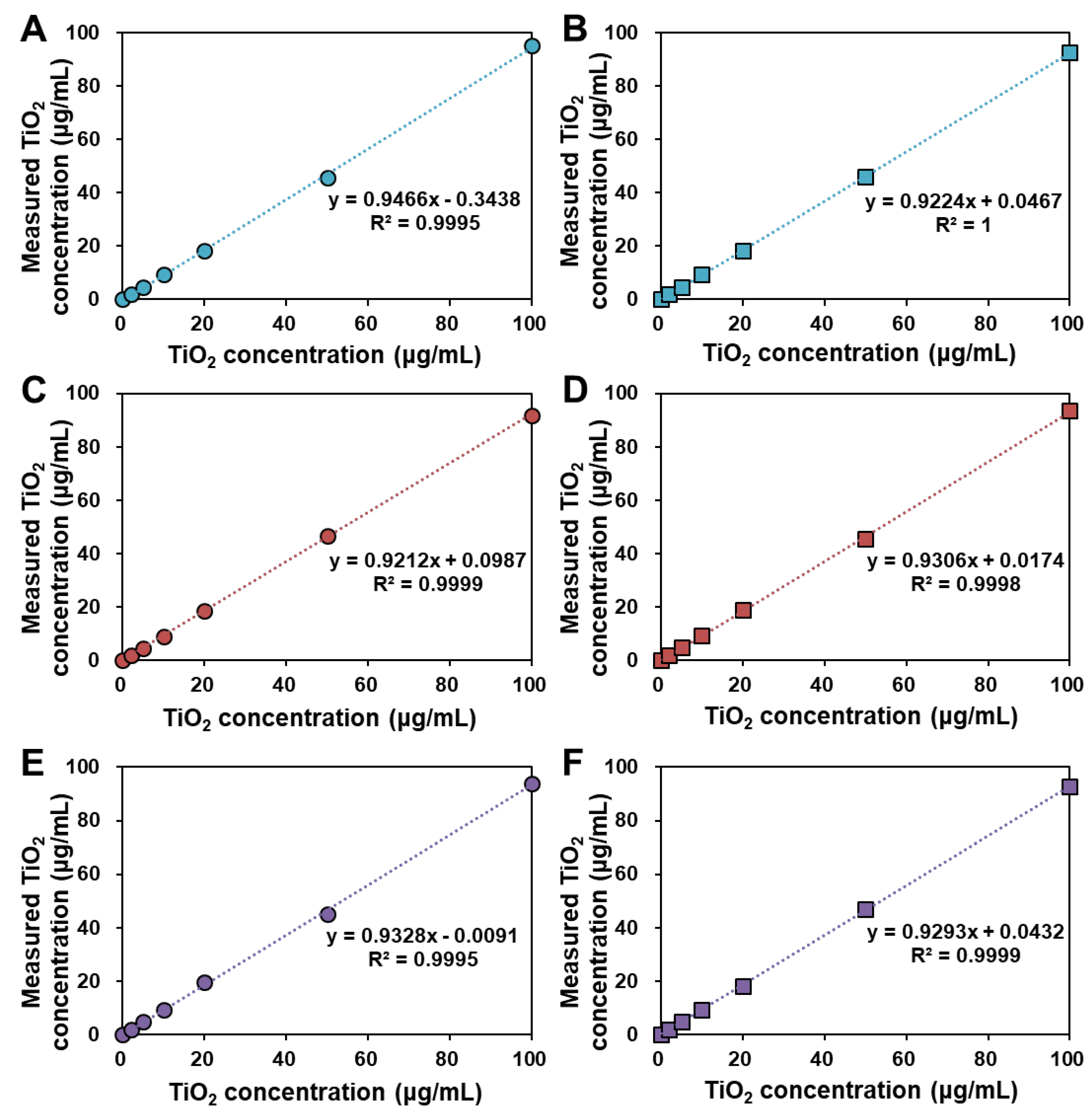 Nanomaterials 09 01175 g003