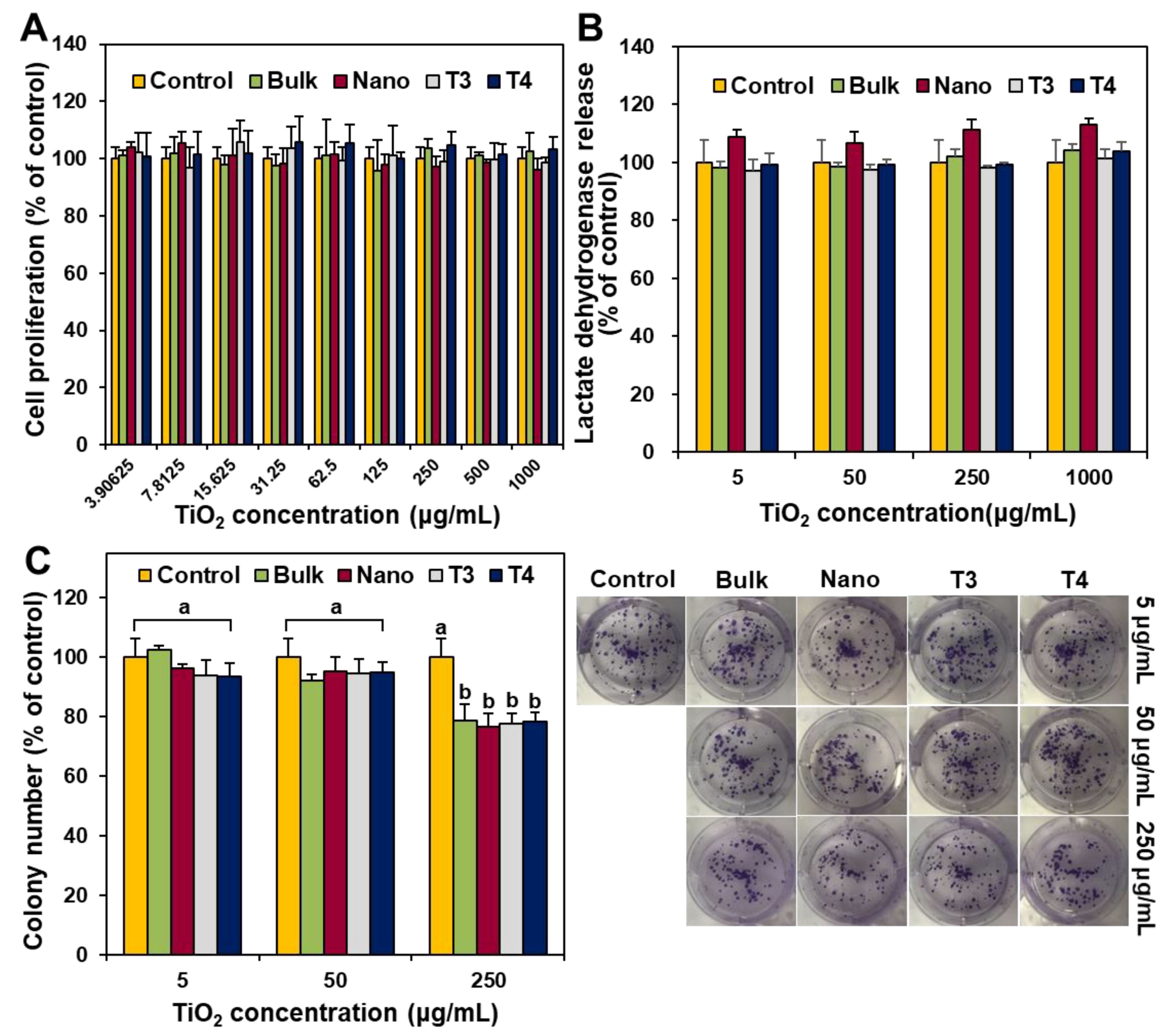 Nanomaterials 09 01175 g006