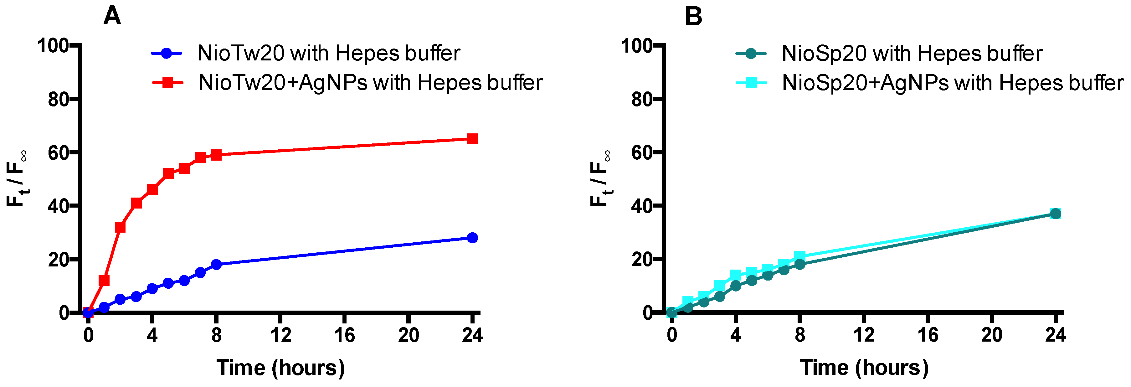 Nanomaterials 09 01177 g006