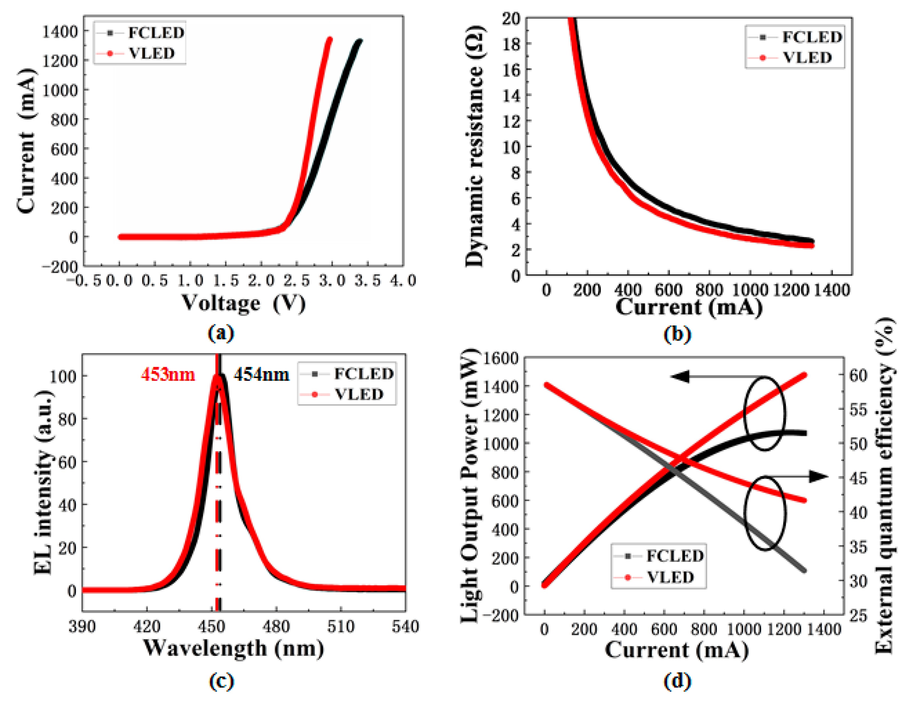 Nanomaterials 09 01178 g005