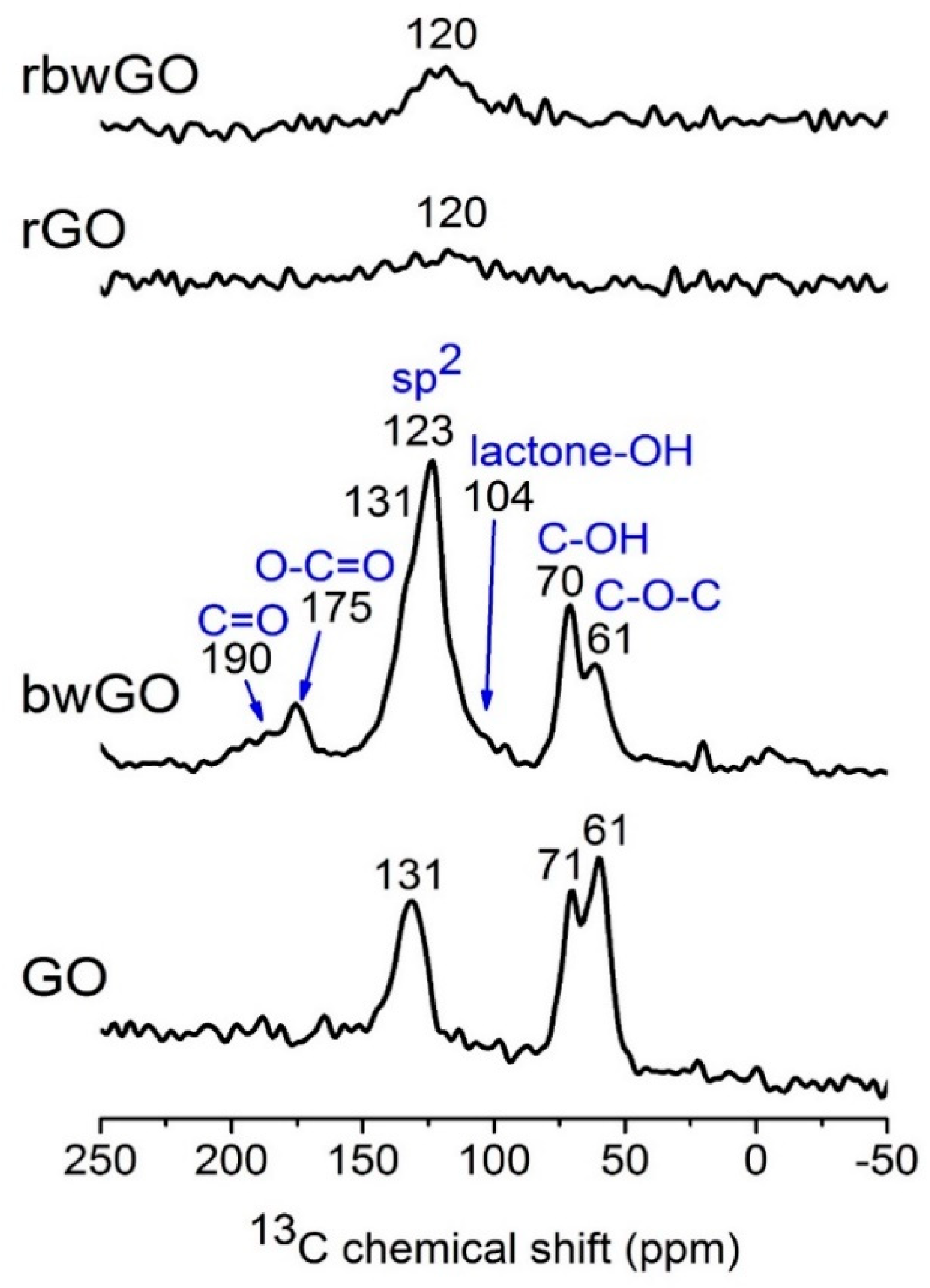 Nanomaterials 09 01180 g004