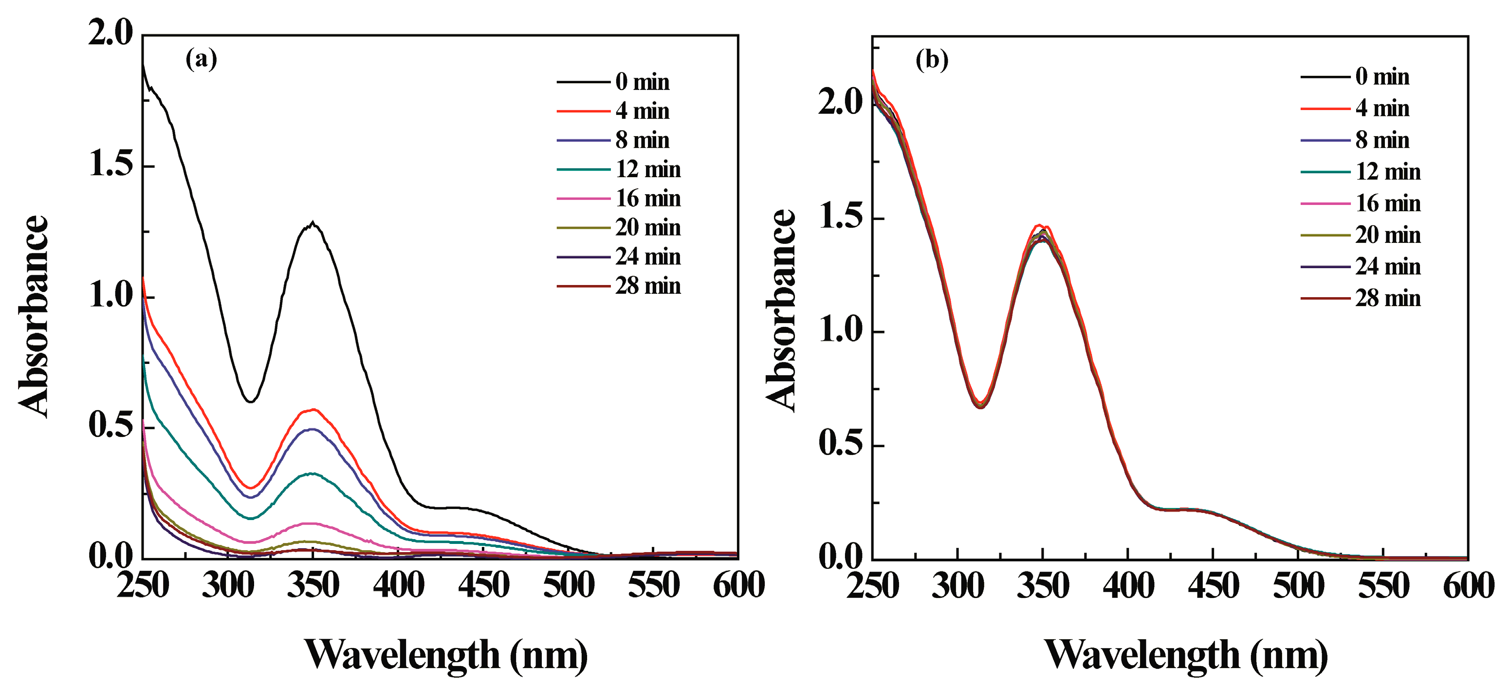 Nanomaterials 09 01183 g004 Nanomaterials 09 01183 g004