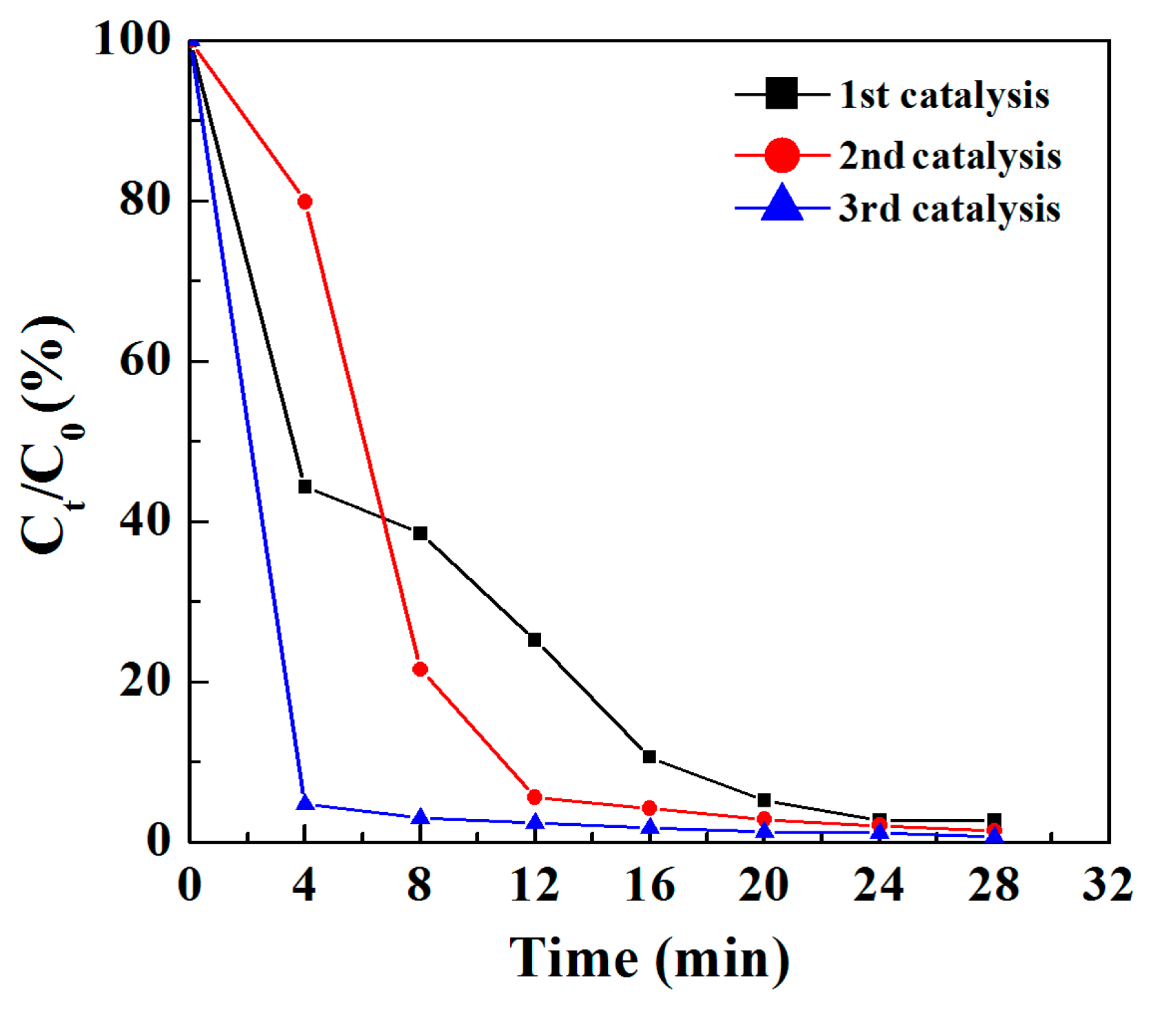 Nanomaterials 09 01183 g005 Nanomaterials 09 01183 g005