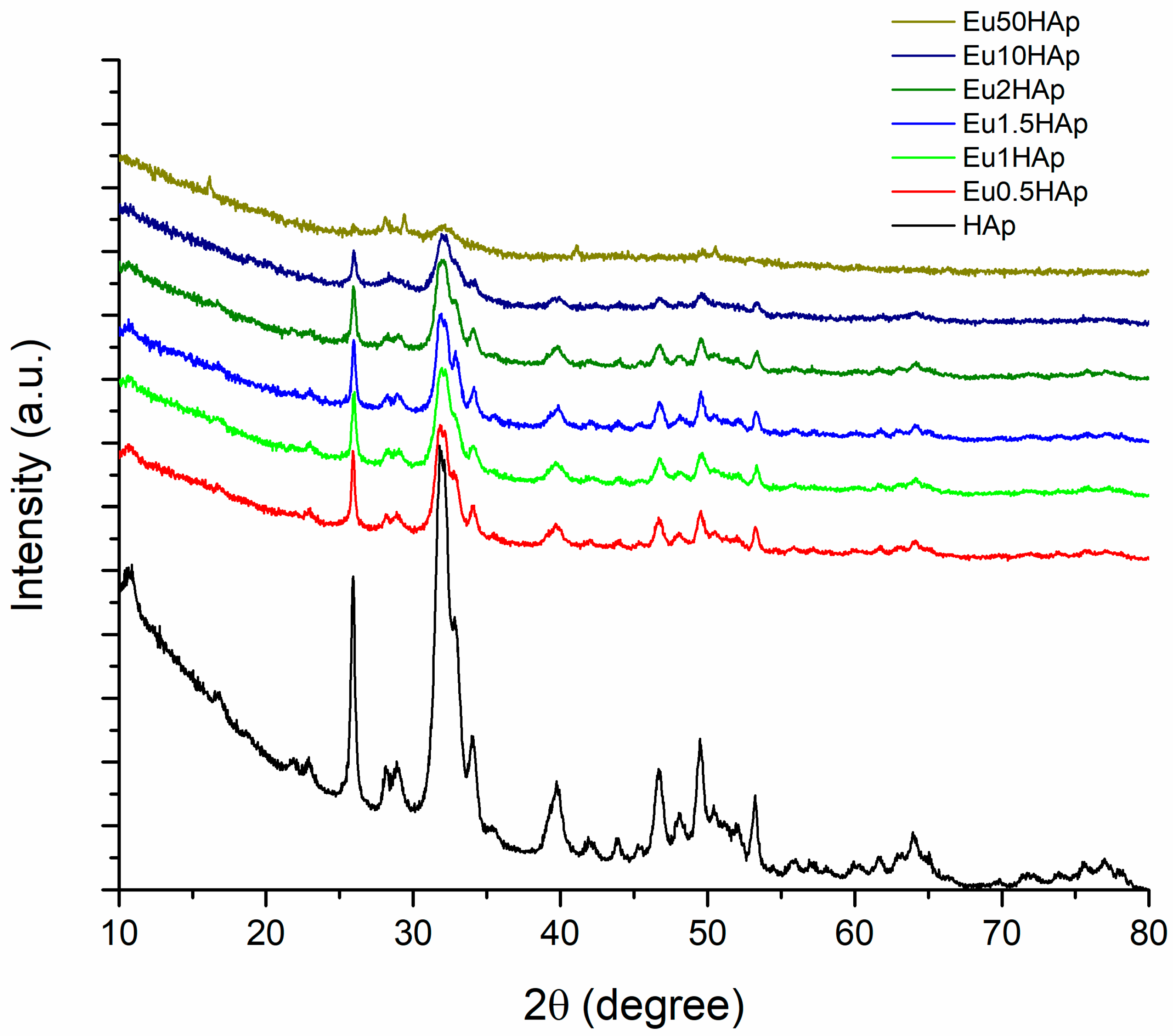 Nanomaterials 09 01187 g001