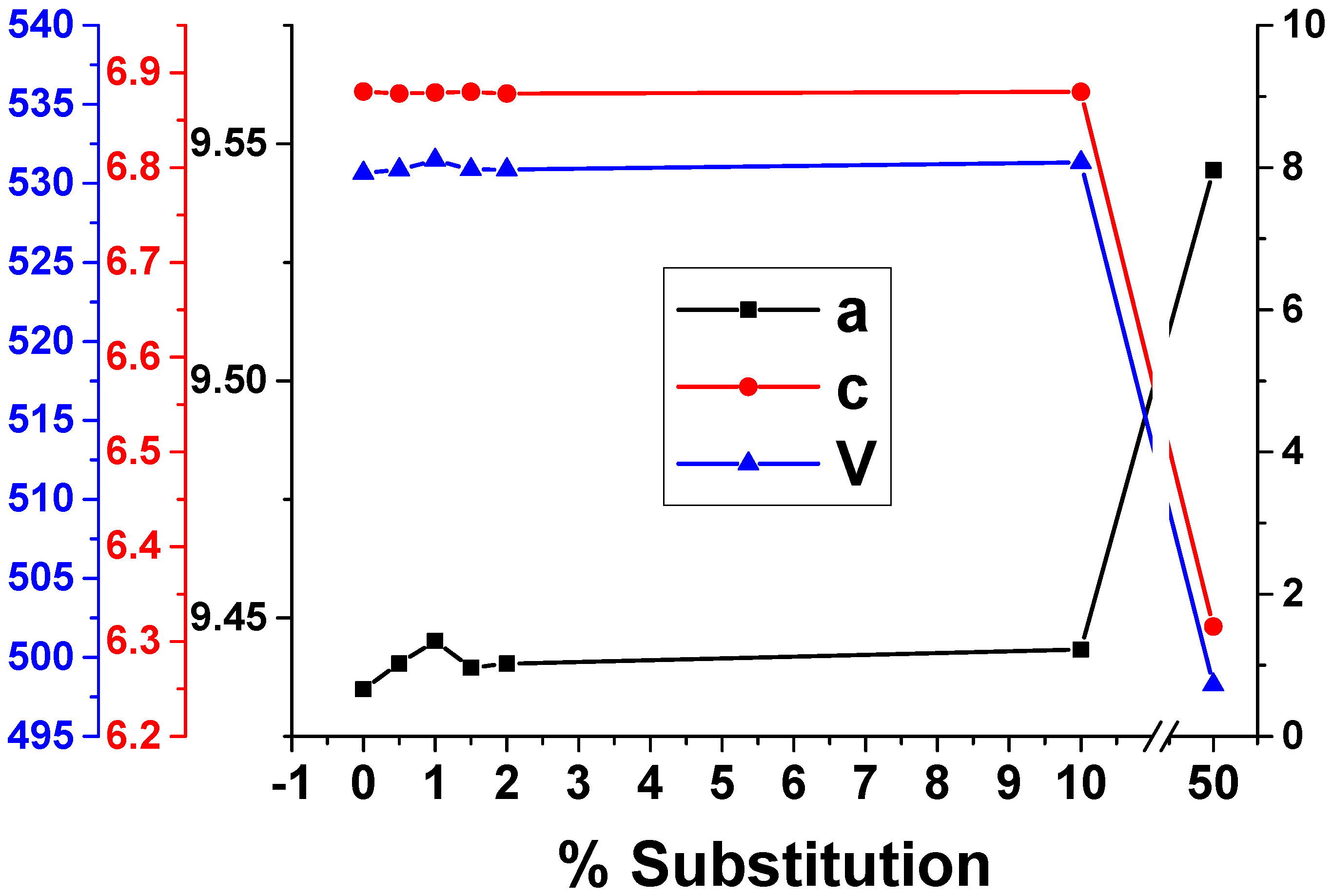 Nanomaterials 09 01187 g002