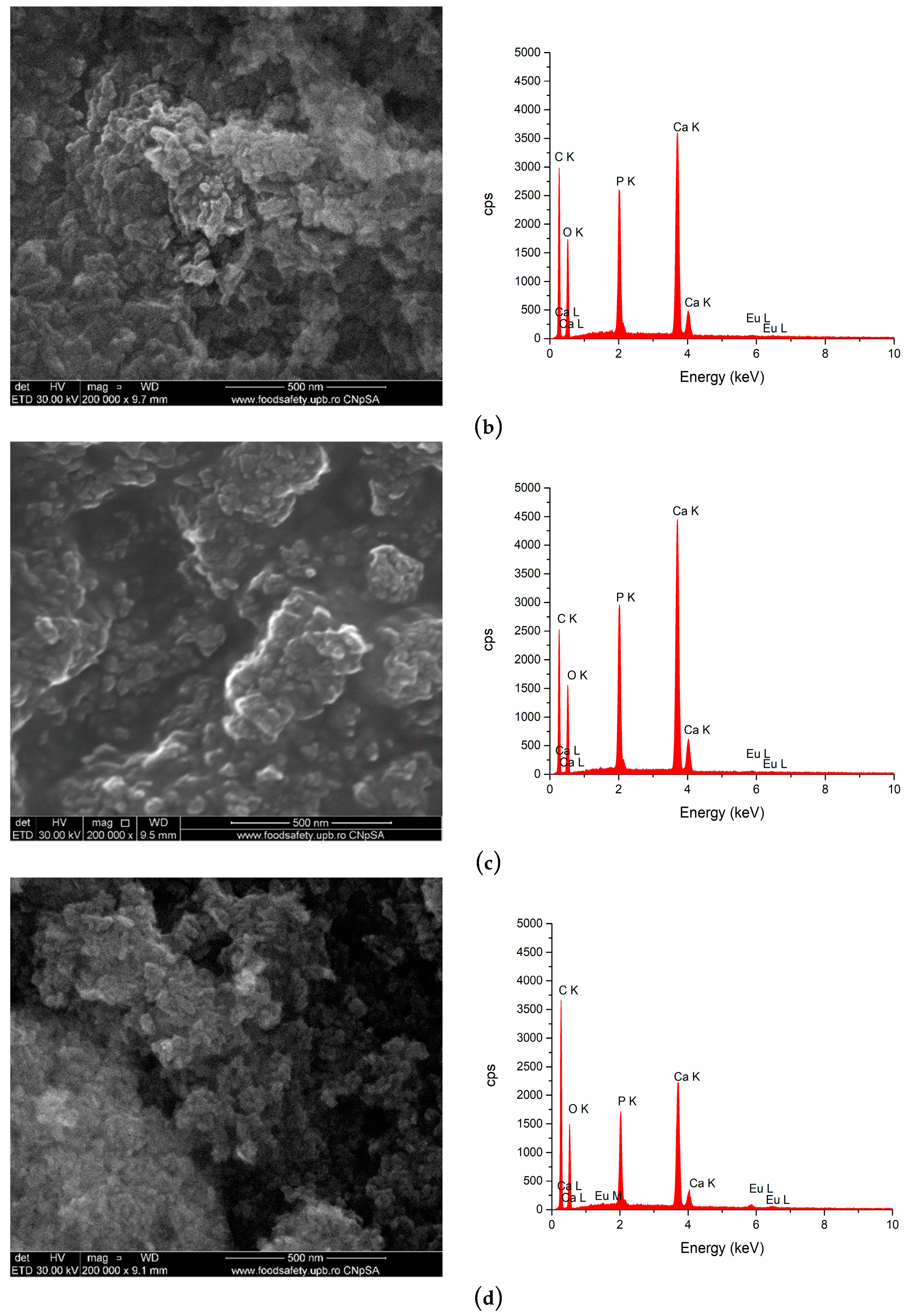 Nanomaterials 09 01187 g004b
