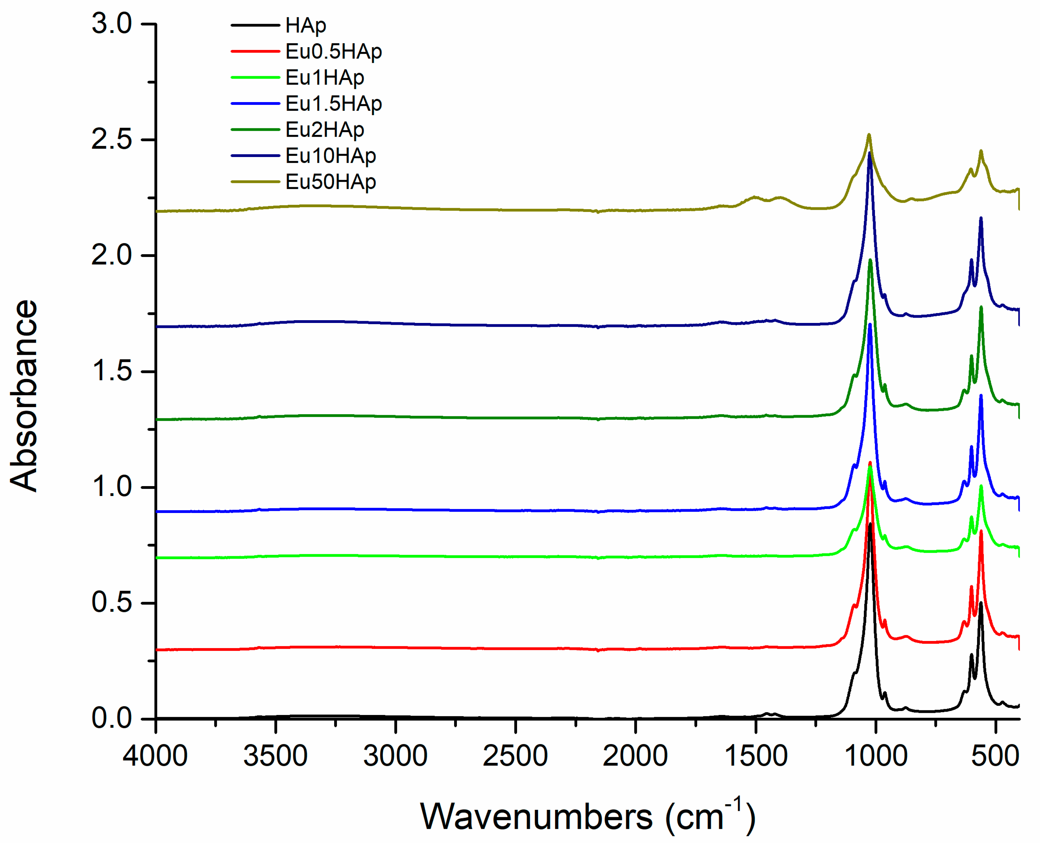 Nanomaterials 09 01187 g006