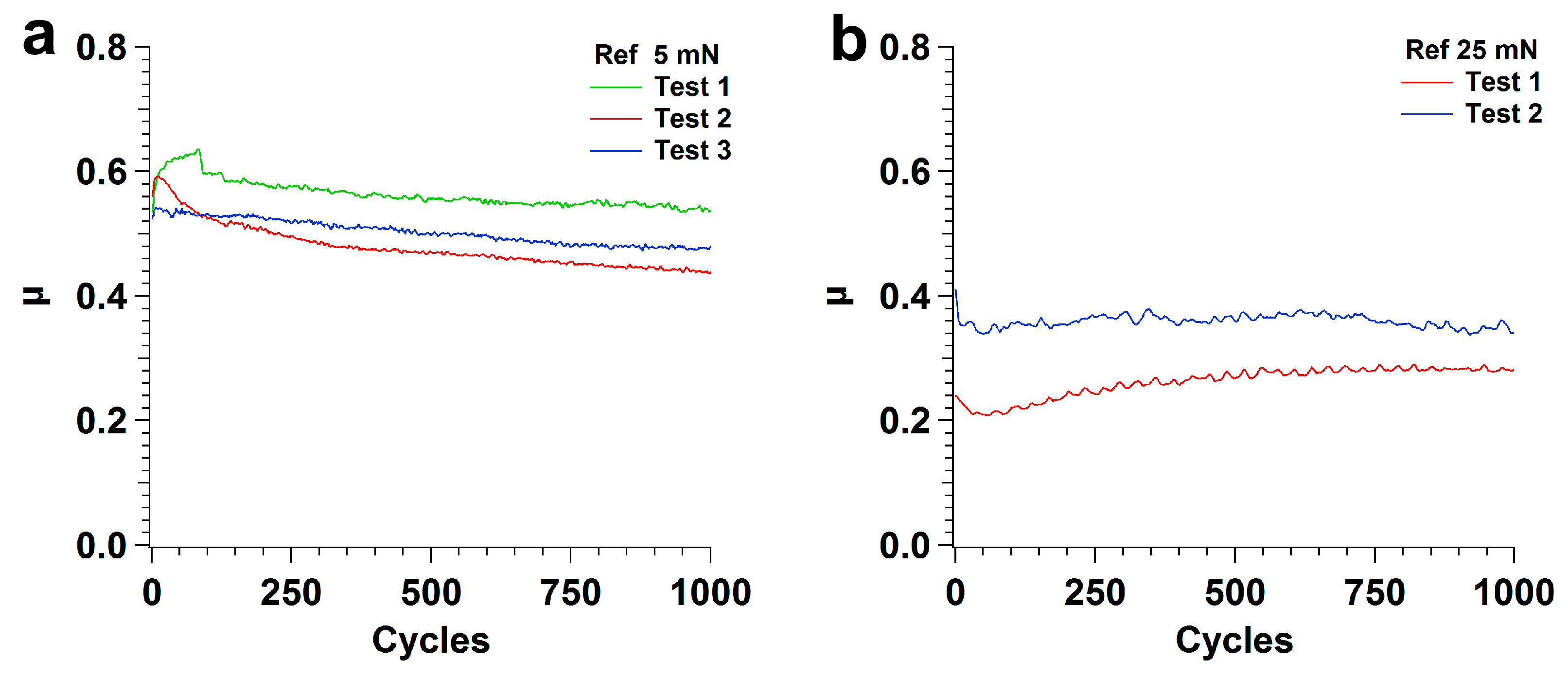 Nanomaterials 09 01237 g002