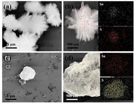 Nanomaterials 09 01244 g0a3