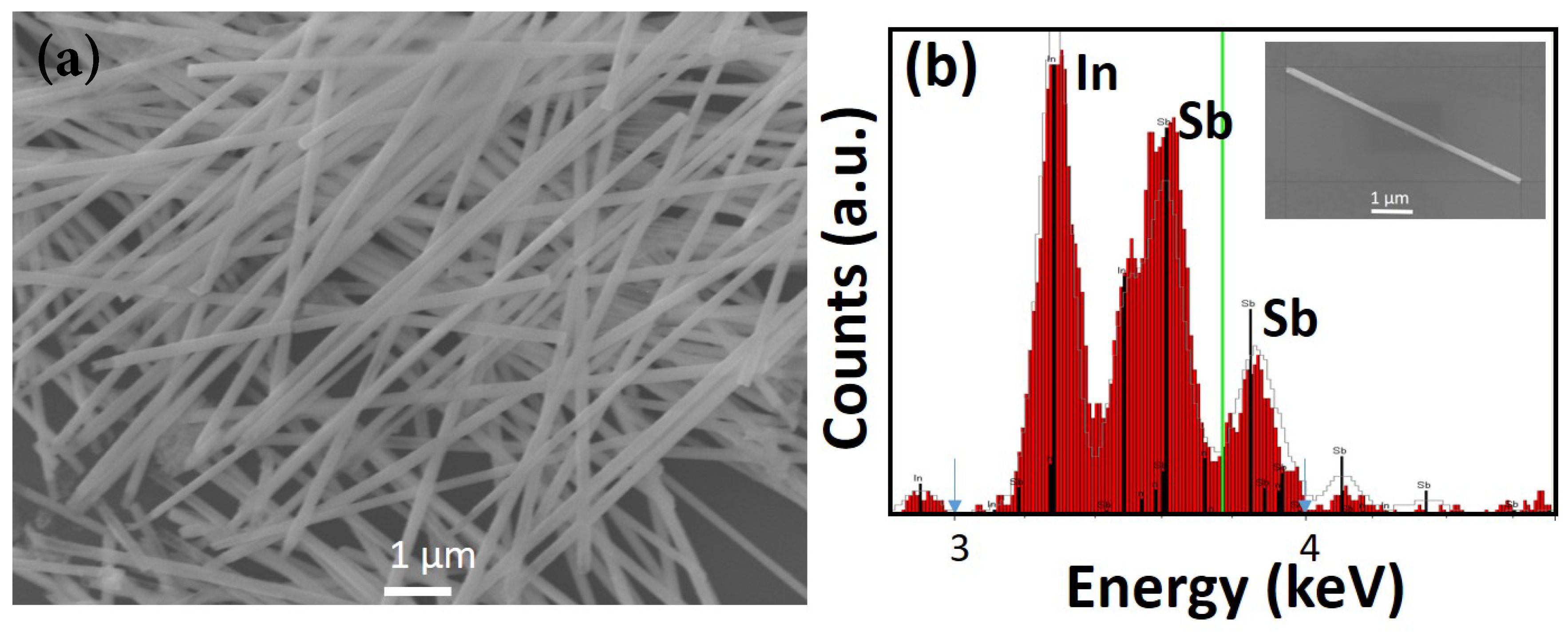 Nanomaterials 09 01260 g004