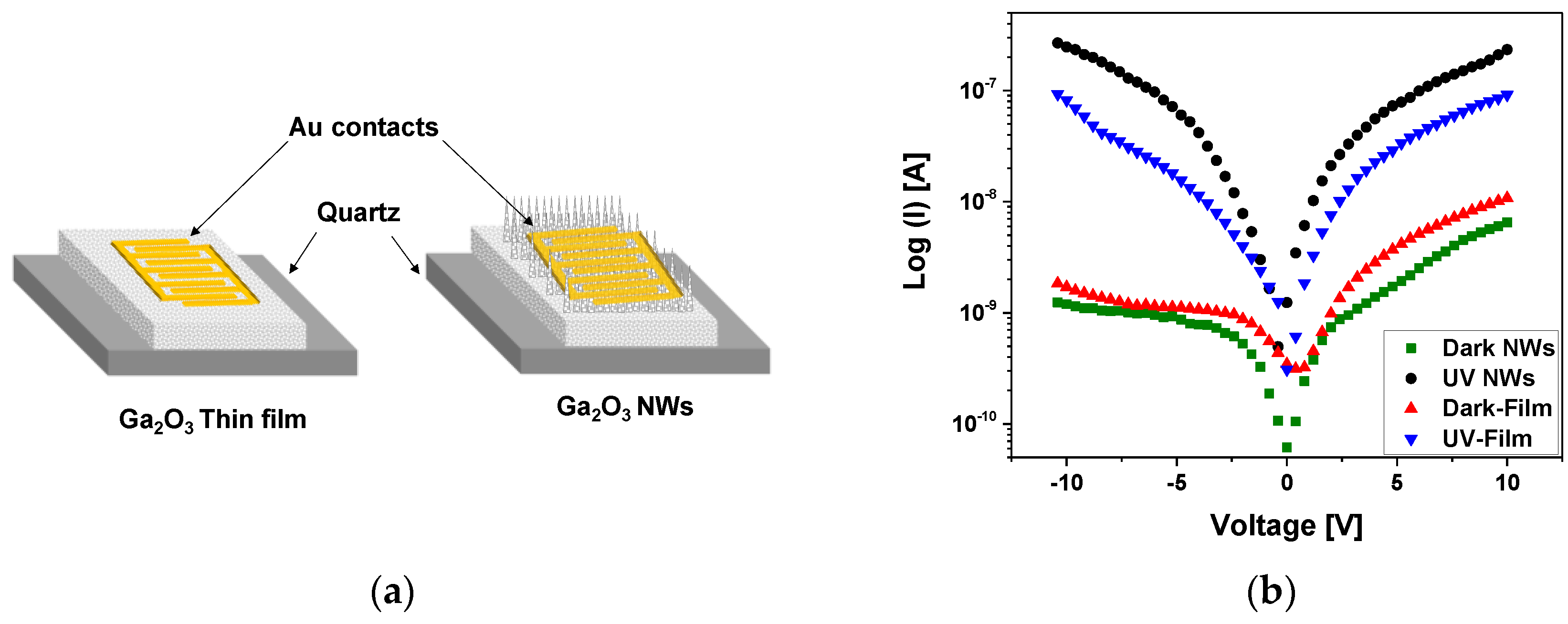 Nanomaterials 09 01272 g013