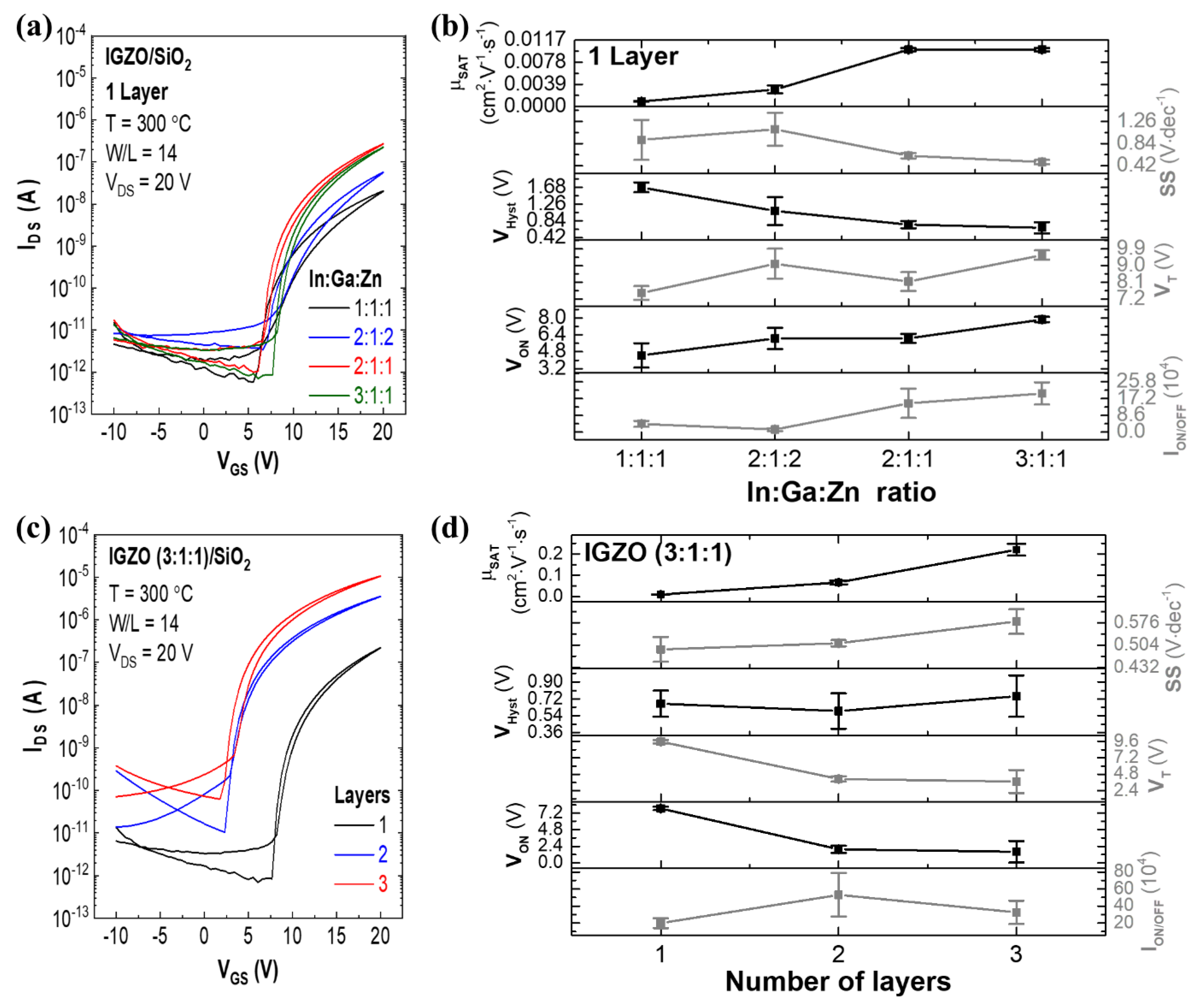Nanomaterials 09 01273 g003