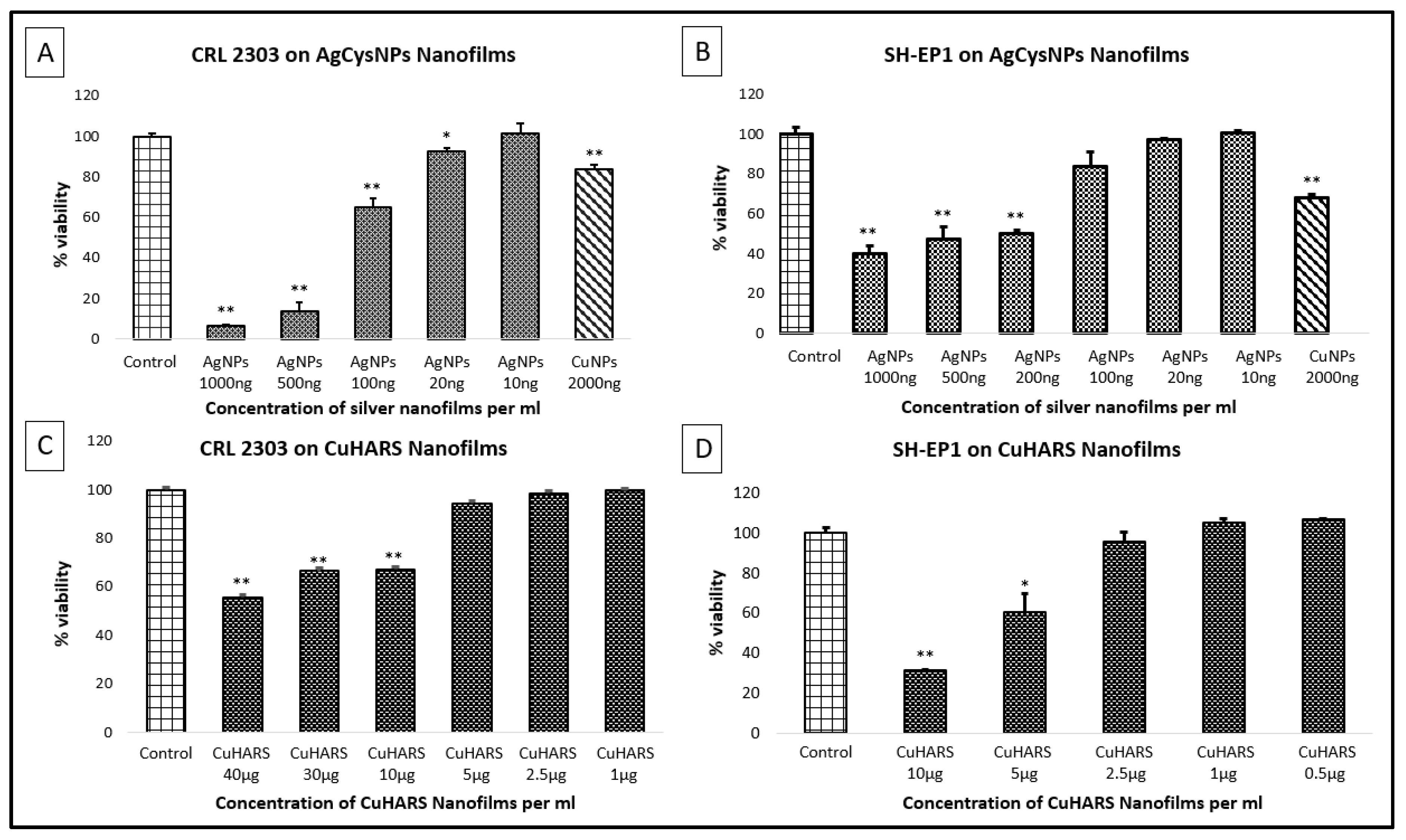 Nanomaterials 09 01282 g008