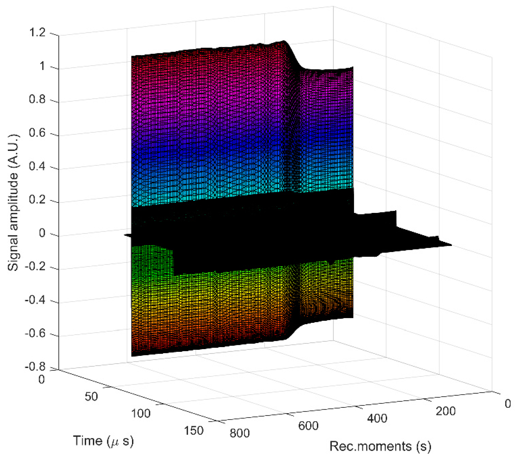 Nanomaterials 09 01295 g001 Nanomaterials 09 01295 g001