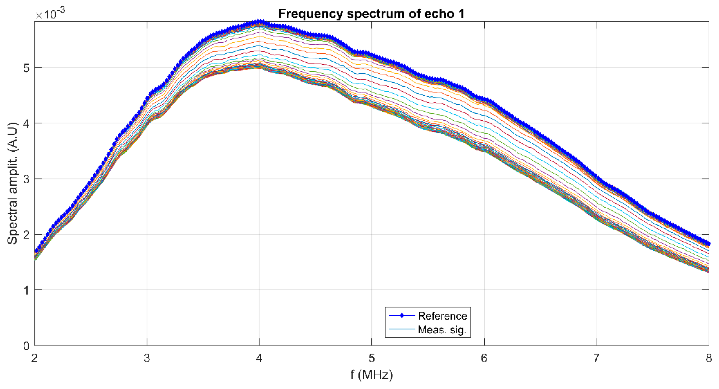 Nanomaterials 09 01295 g004 Nanomaterials 09 01295 g004