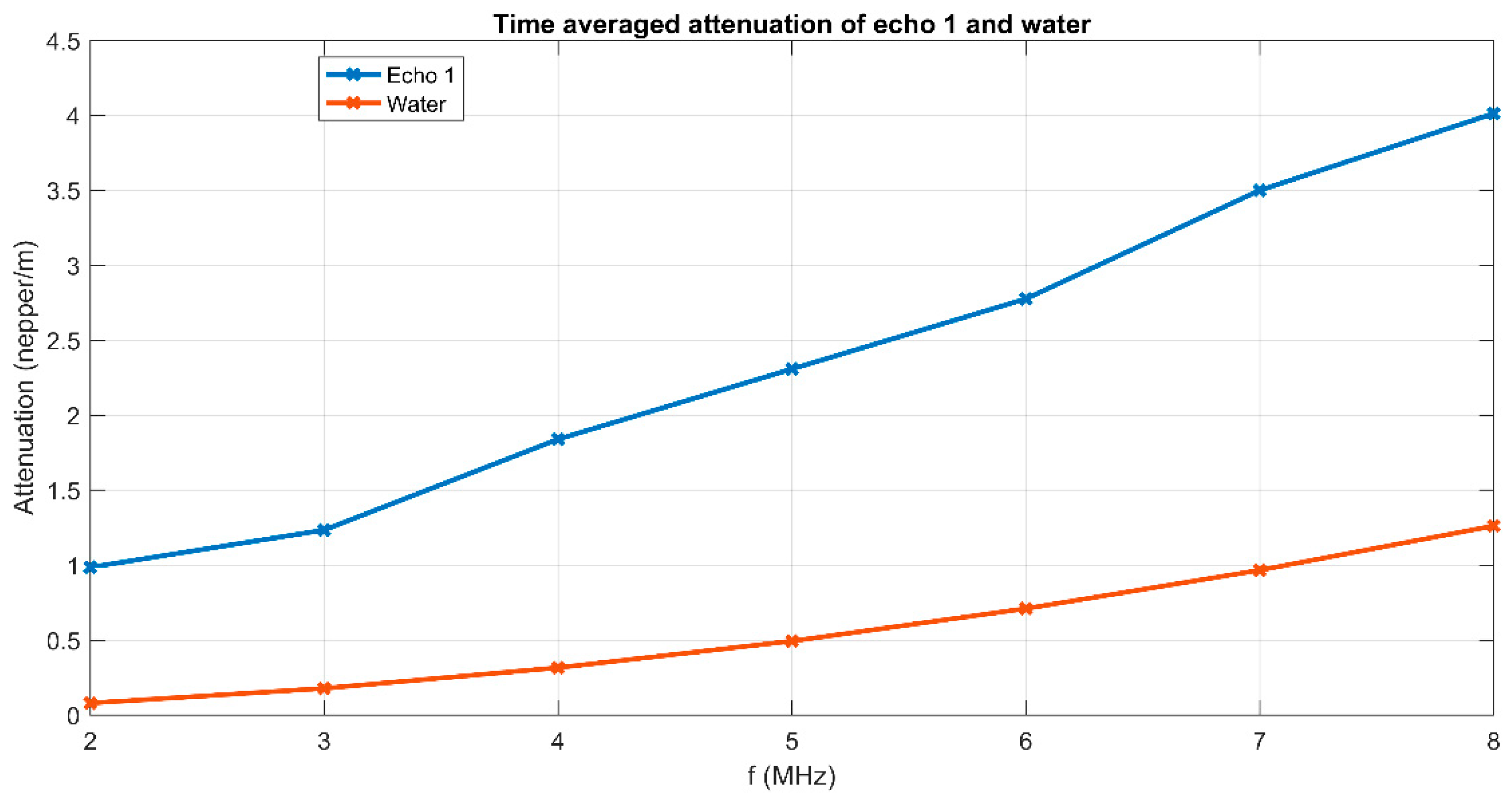 Nanomaterials 09 01295 g006 Nanomaterials 09 01295 g006