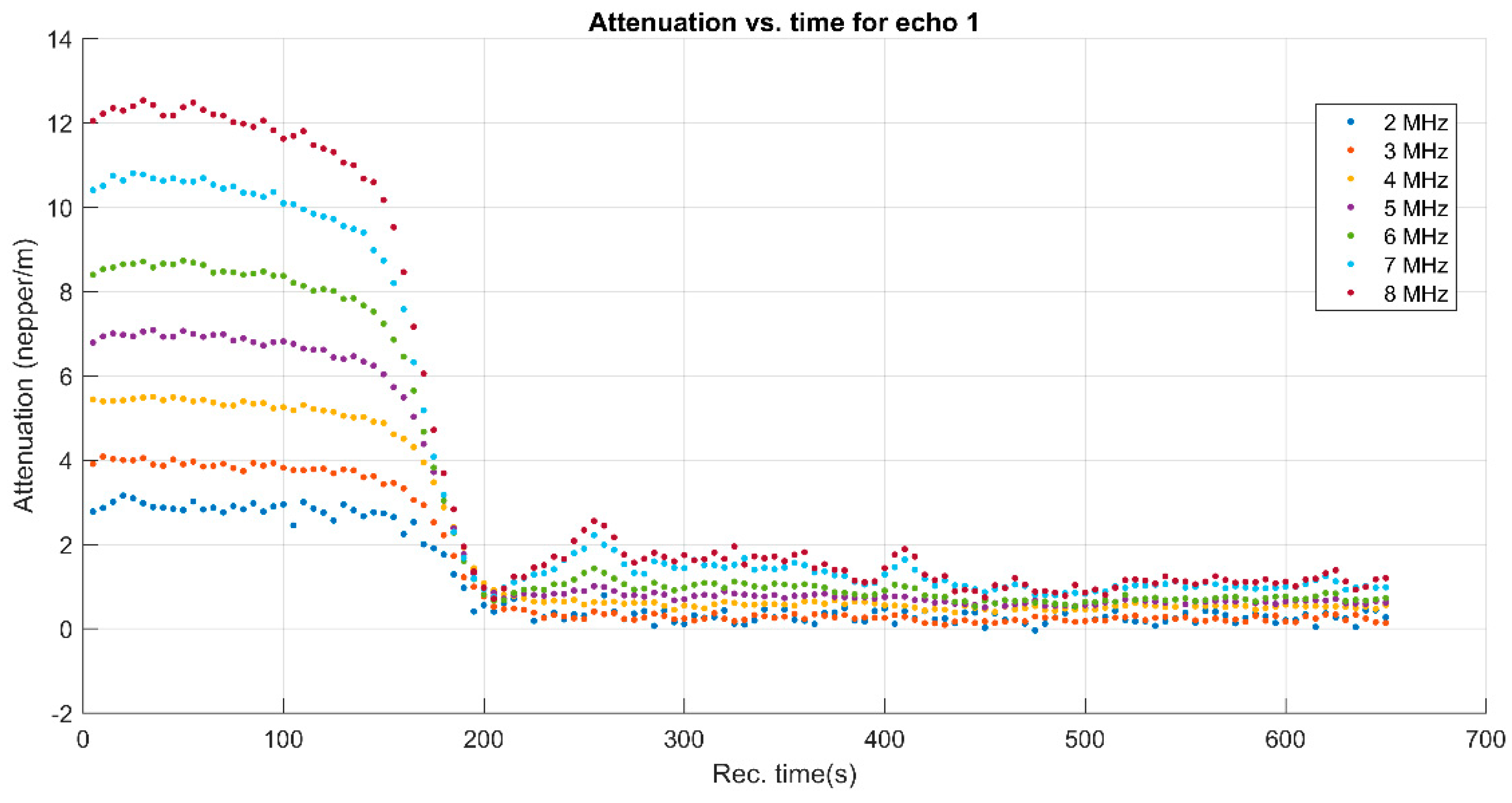 Nanomaterials 09 01295 g007 Nanomaterials 09 01295 g007