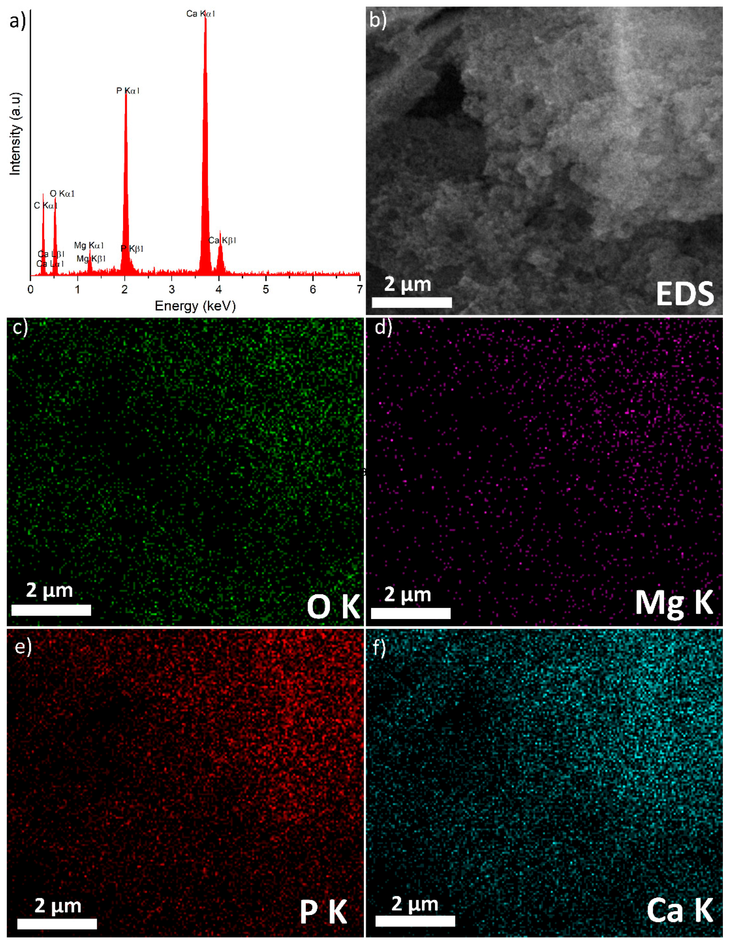 Nanomaterials 09 01295 g009 Nanomaterials 09 01295 g009