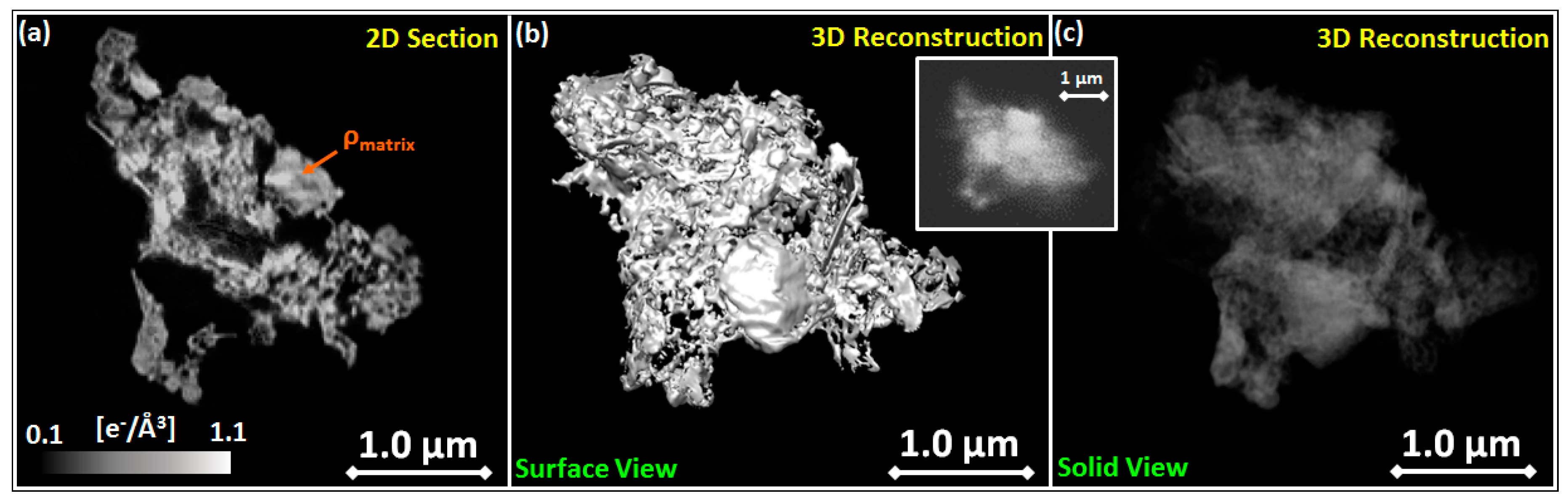 Nanomaterials 09 01300 g002