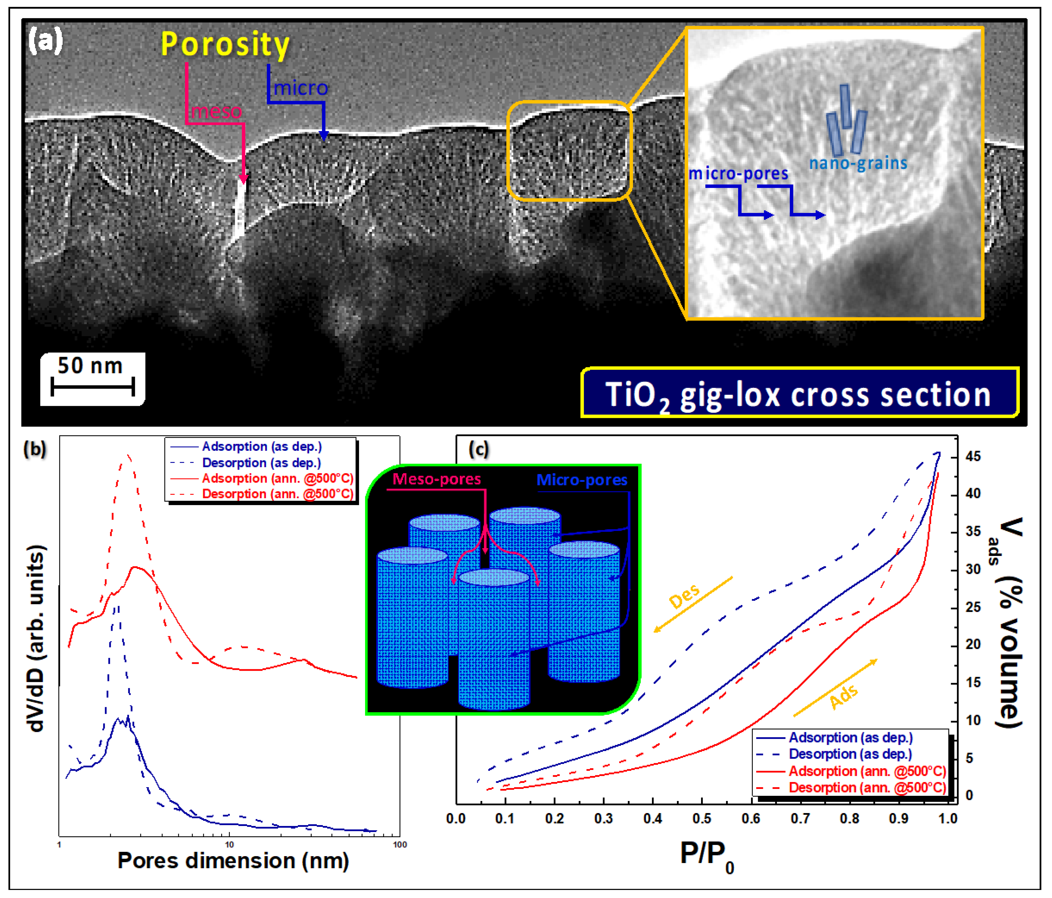 Nanomaterials 09 01300 g003