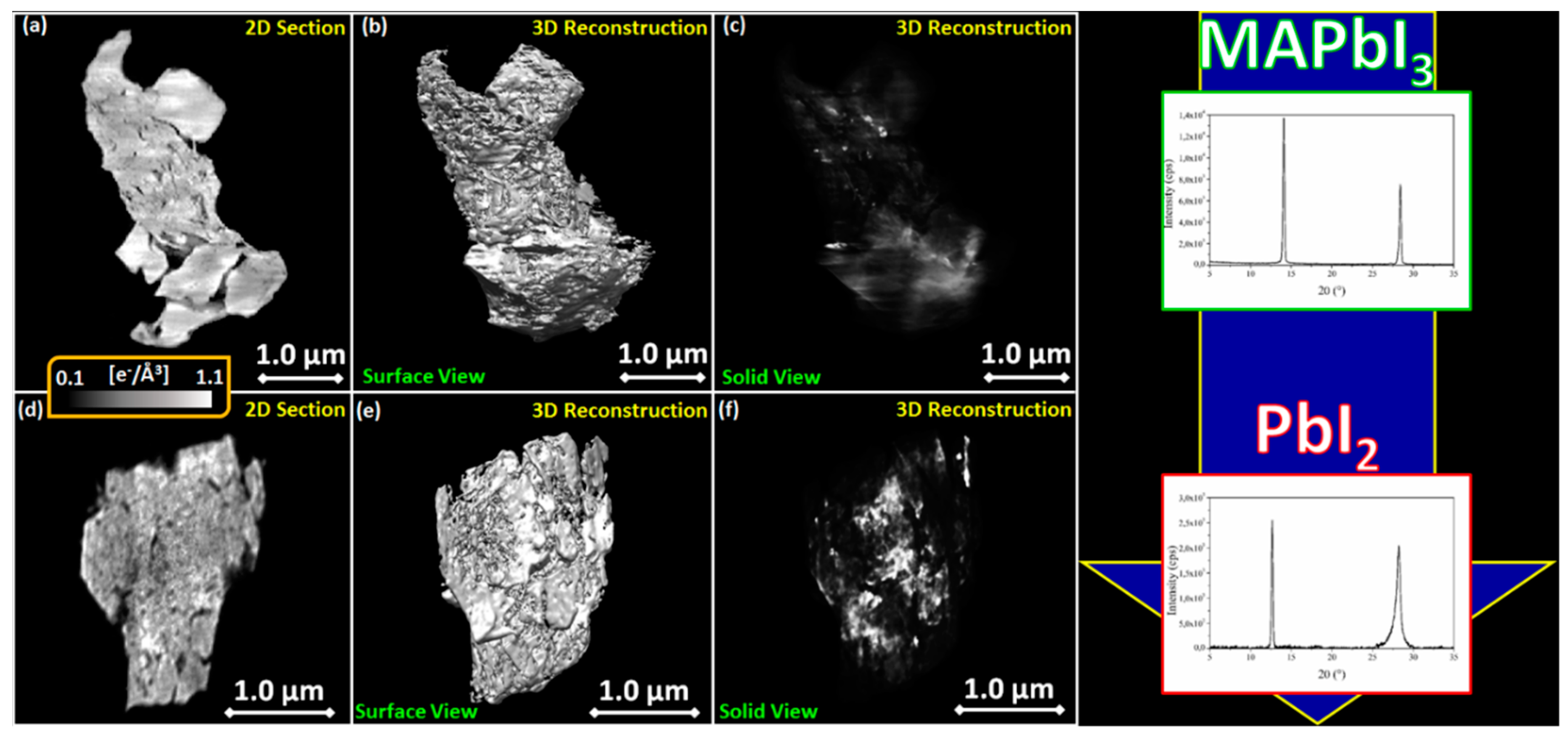 Nanomaterials 09 01300 g004