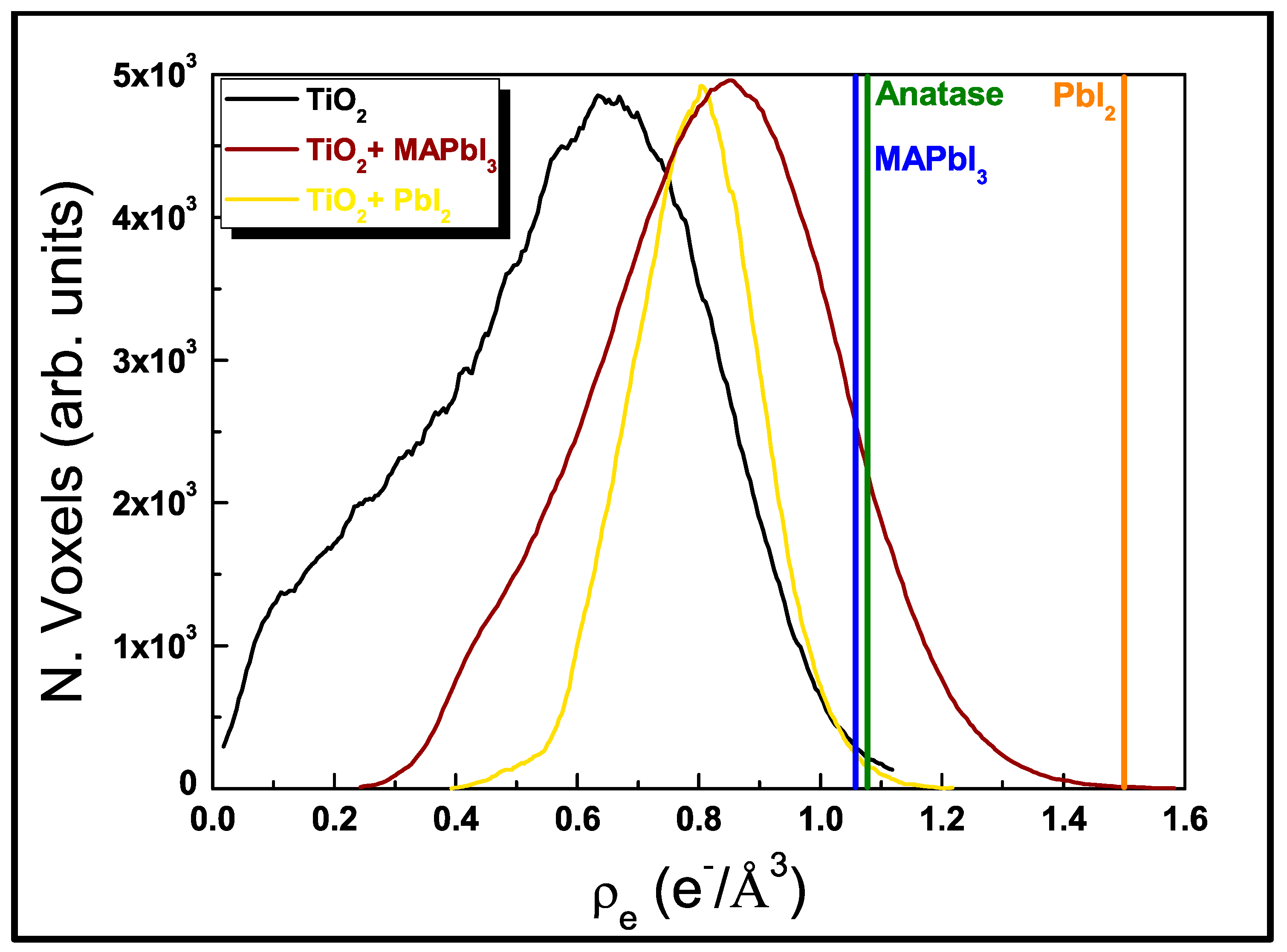 Nanomaterials 09 01300 g005