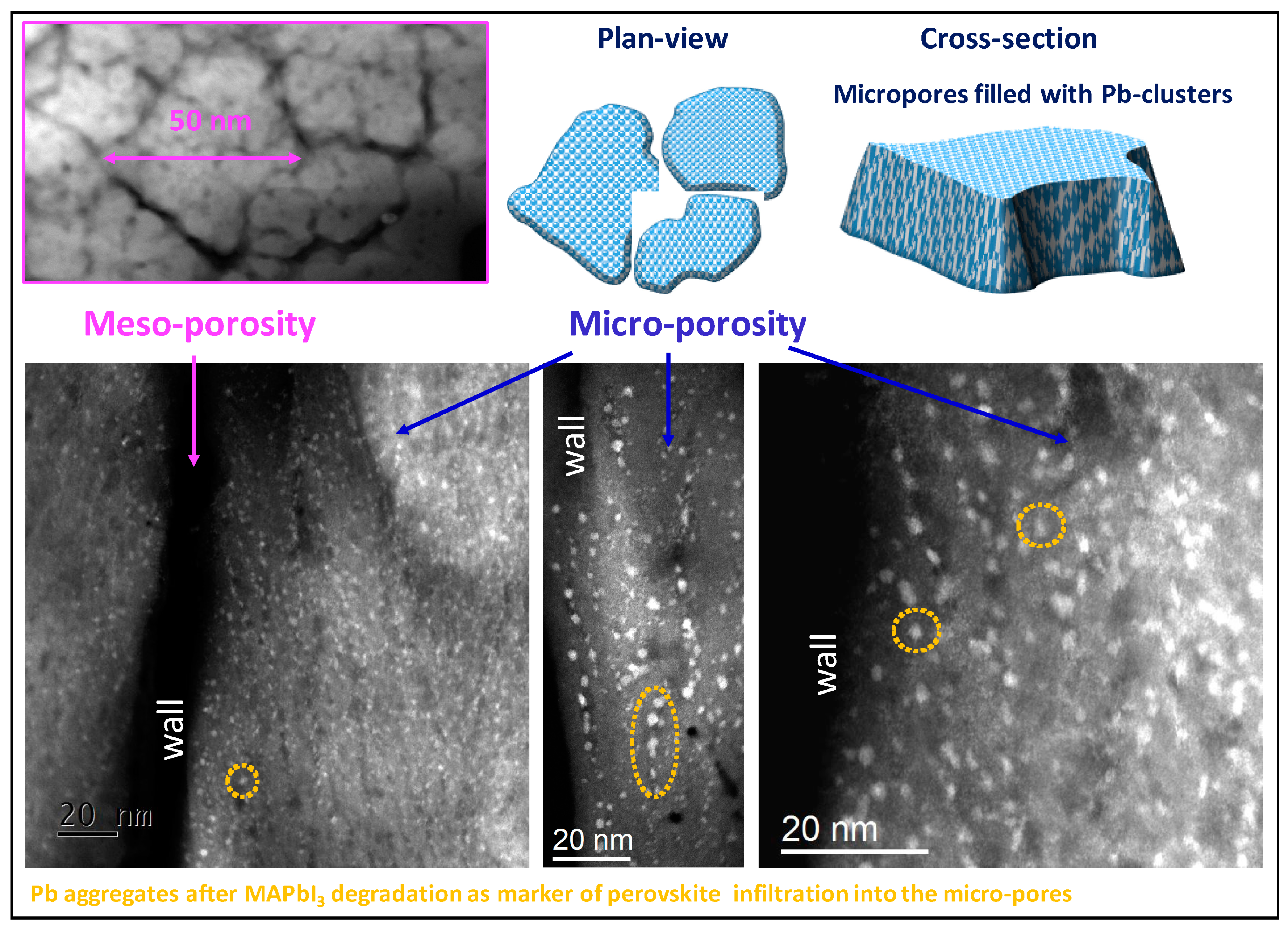 Nanomaterials 09 01300 g006