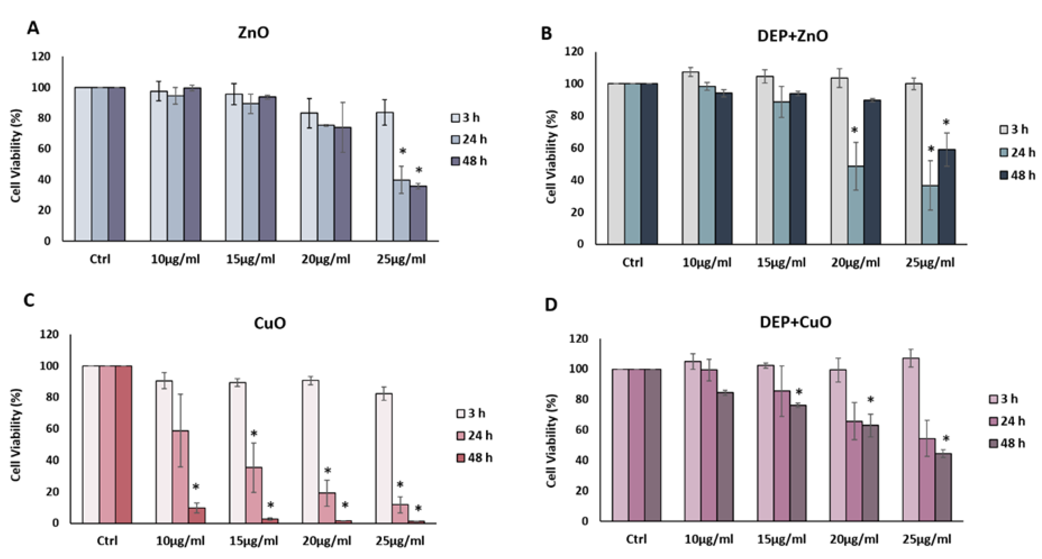 Nanomaterials 09 01302 g002 Nanomaterials 09 01302 g002