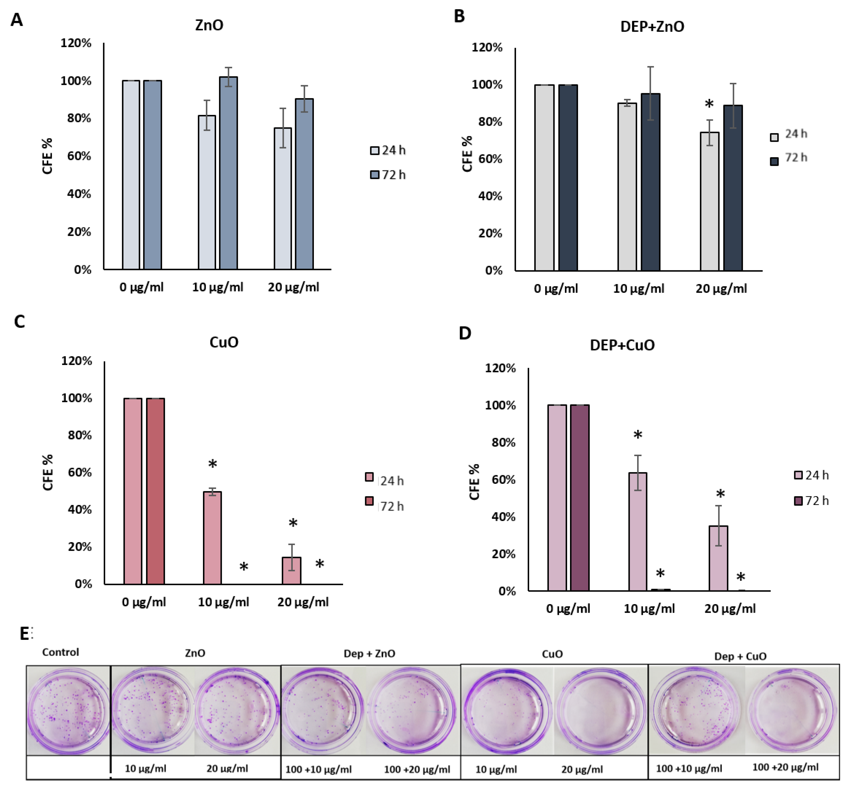 Nanomaterials 09 01302 g003 Nanomaterials 09 01302 g003