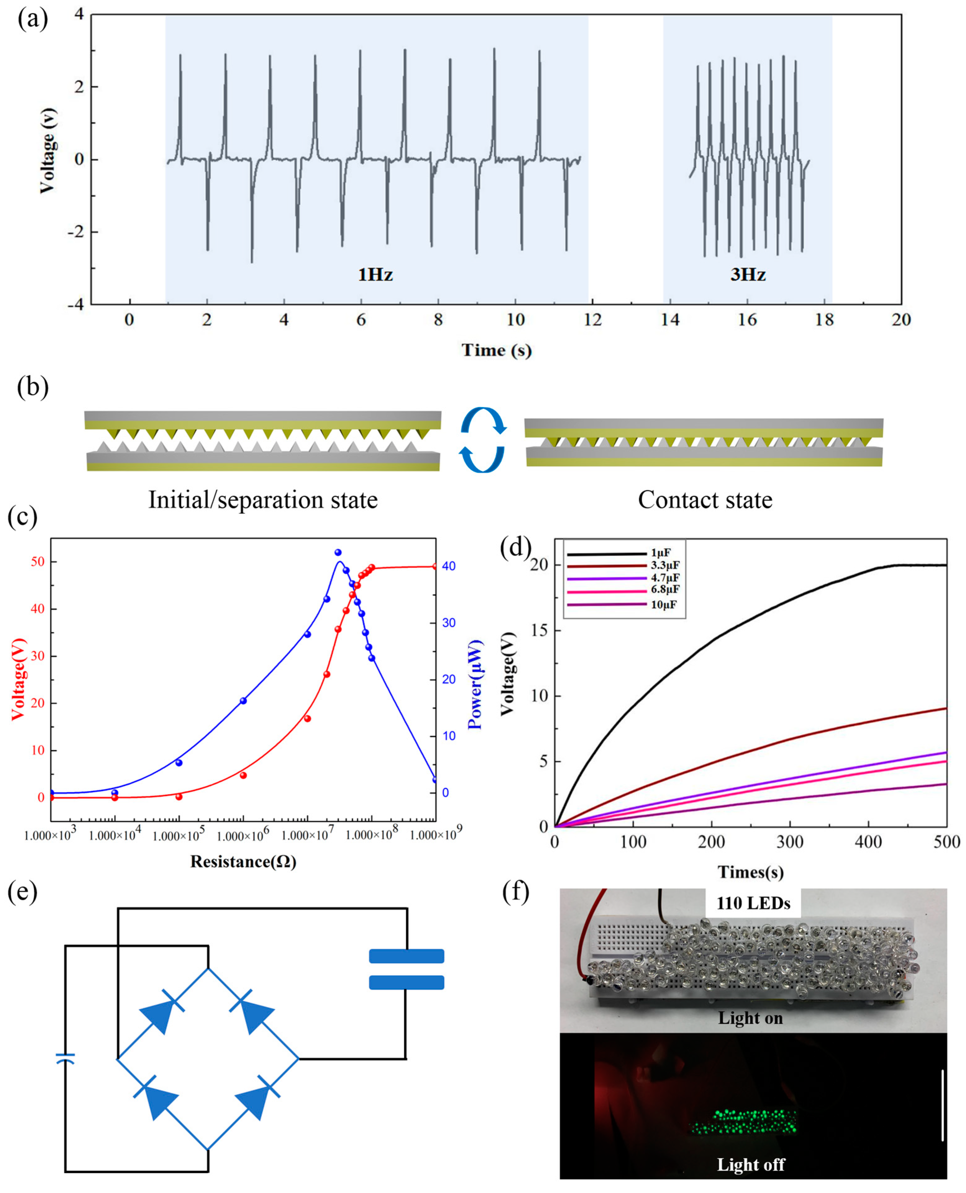 Nanomaterials 09 01304 g003 Nanomaterials 09 01304 g003