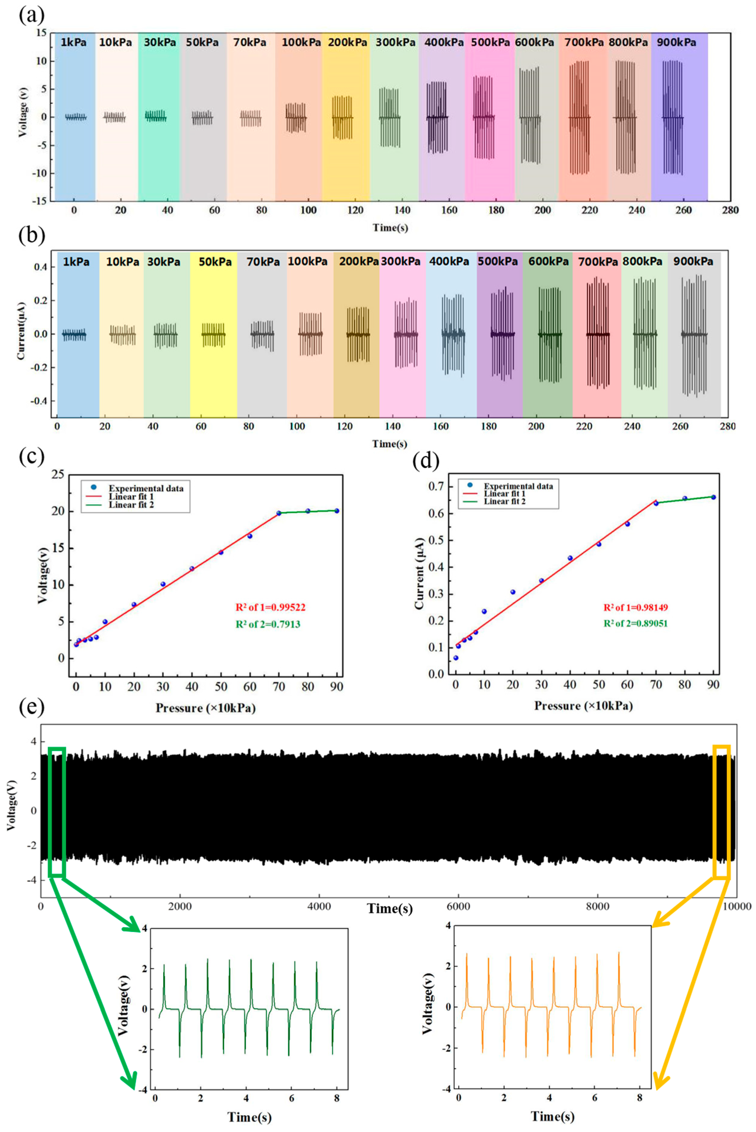 Nanomaterials 09 01304 g004 Nanomaterials 09 01304 g004