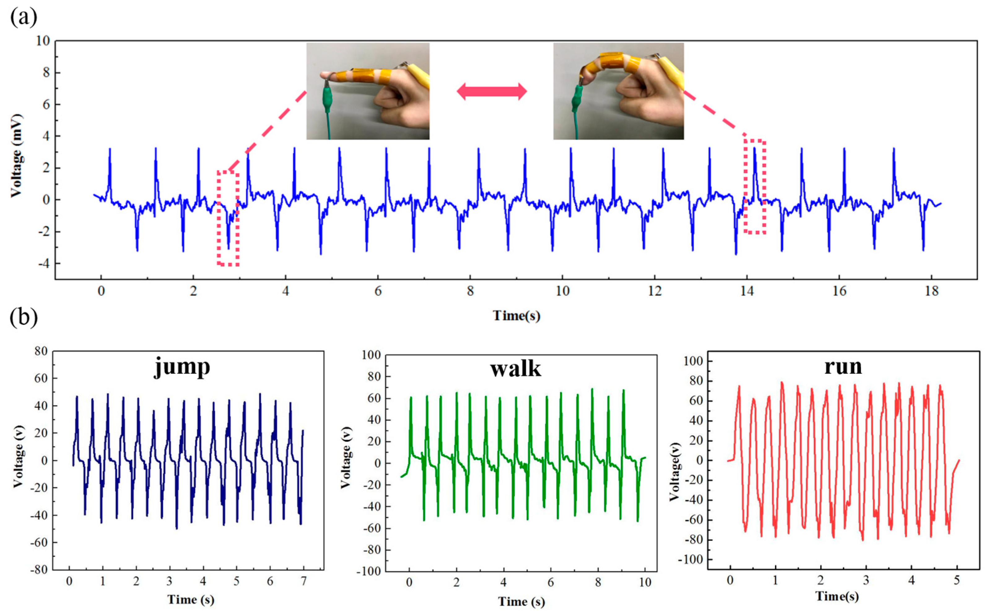 Nanomaterials 09 01304 g005 Nanomaterials 09 01304 g005