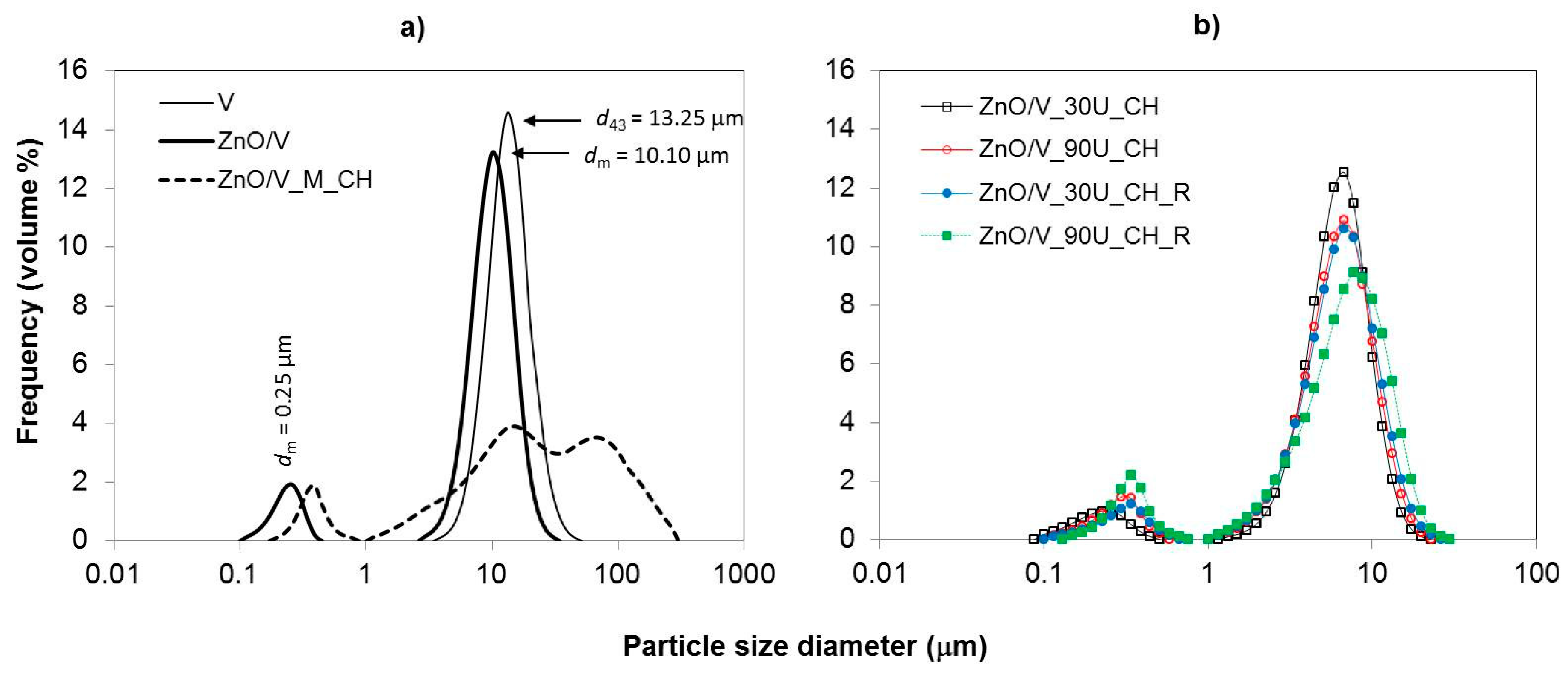 Nanomaterials 09 01309 g006