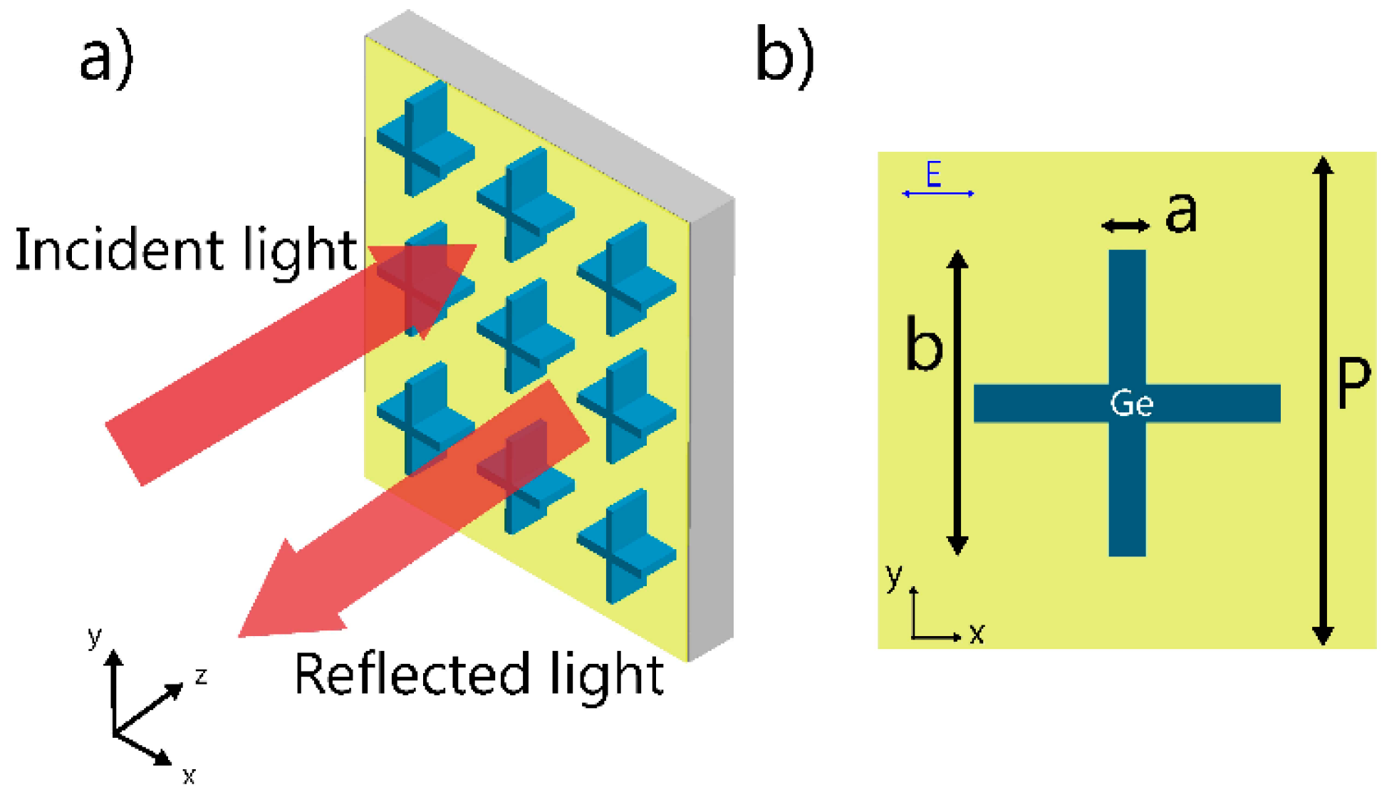 Nanomaterials 09 01350 g001