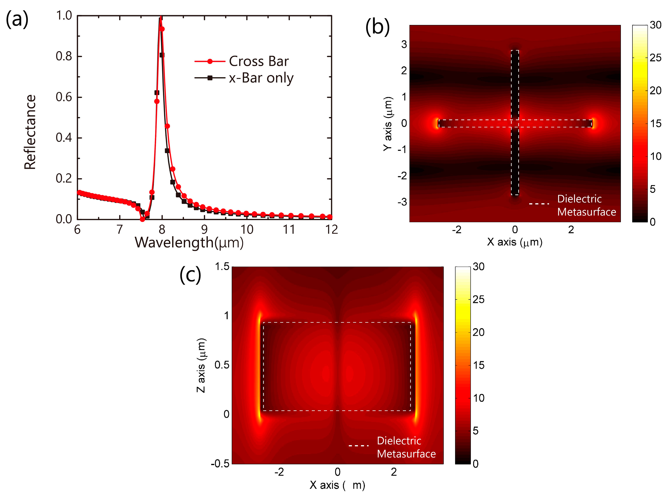 Nanomaterials 09 01350 g002