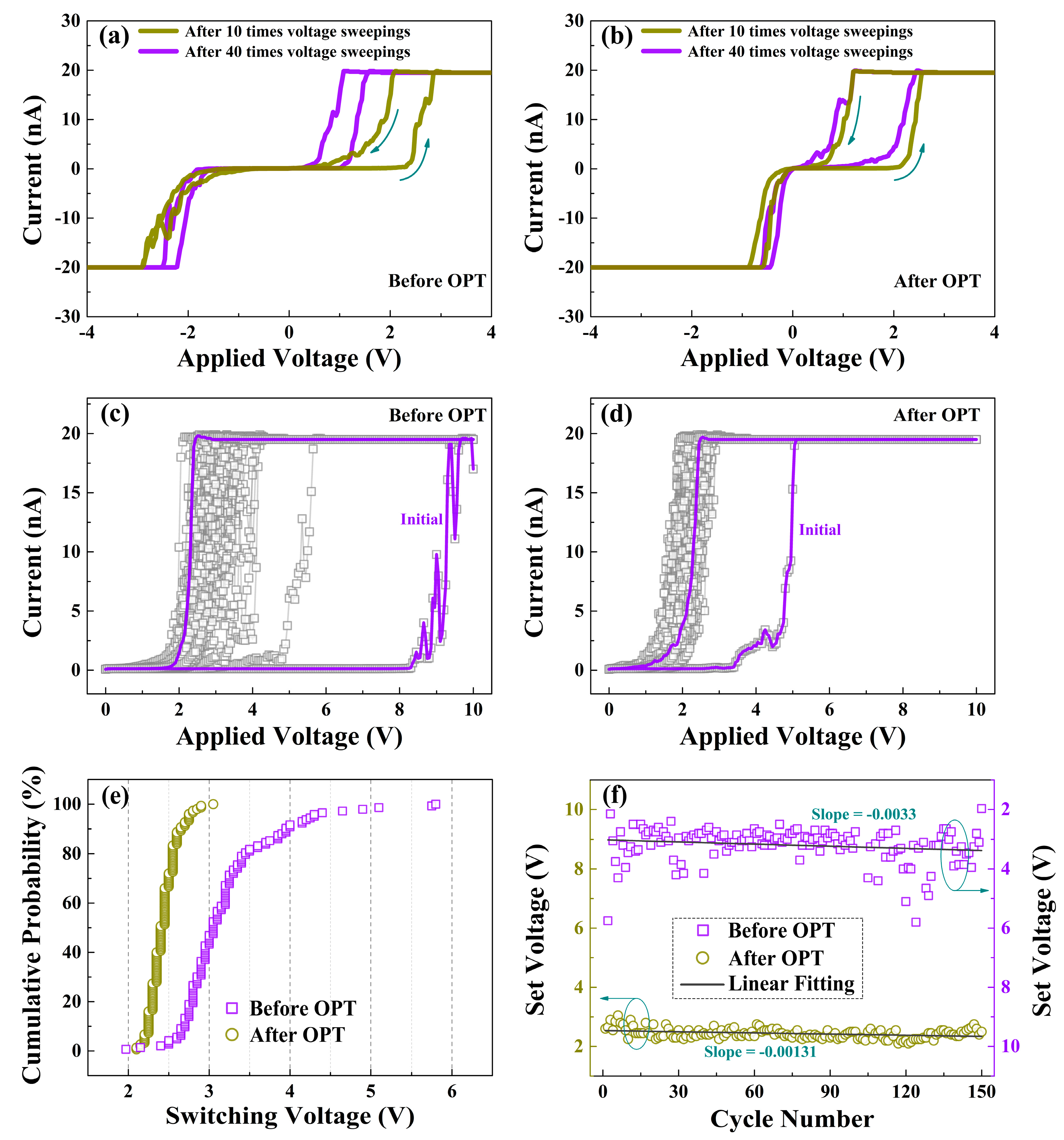 Nanomaterials 09 01355 g004