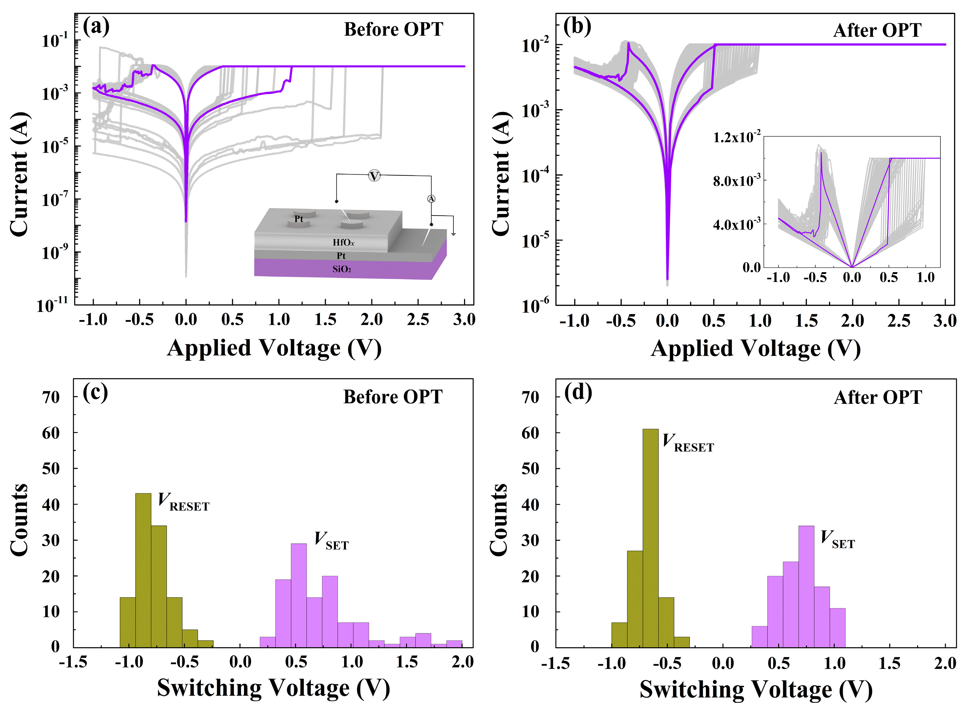 Nanomaterials 09 01355 g005
