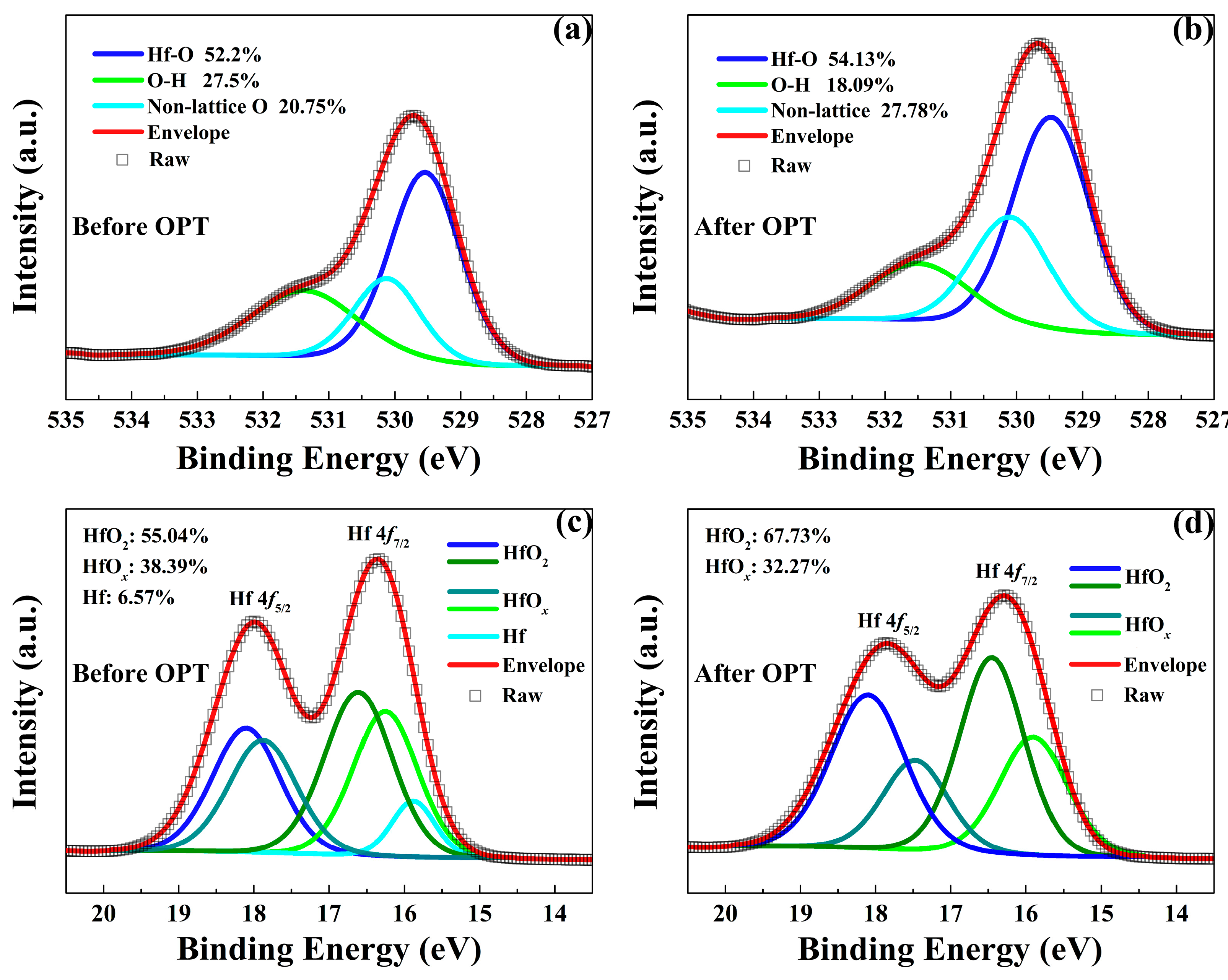 Nanomaterials 09 01355 g006